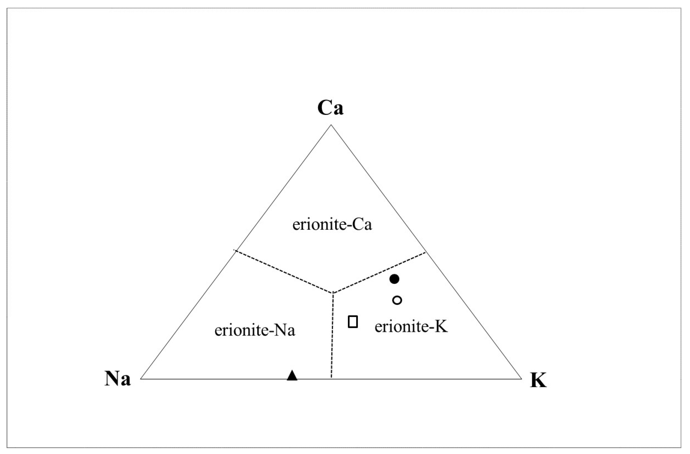 Minerals 08 00036 g003