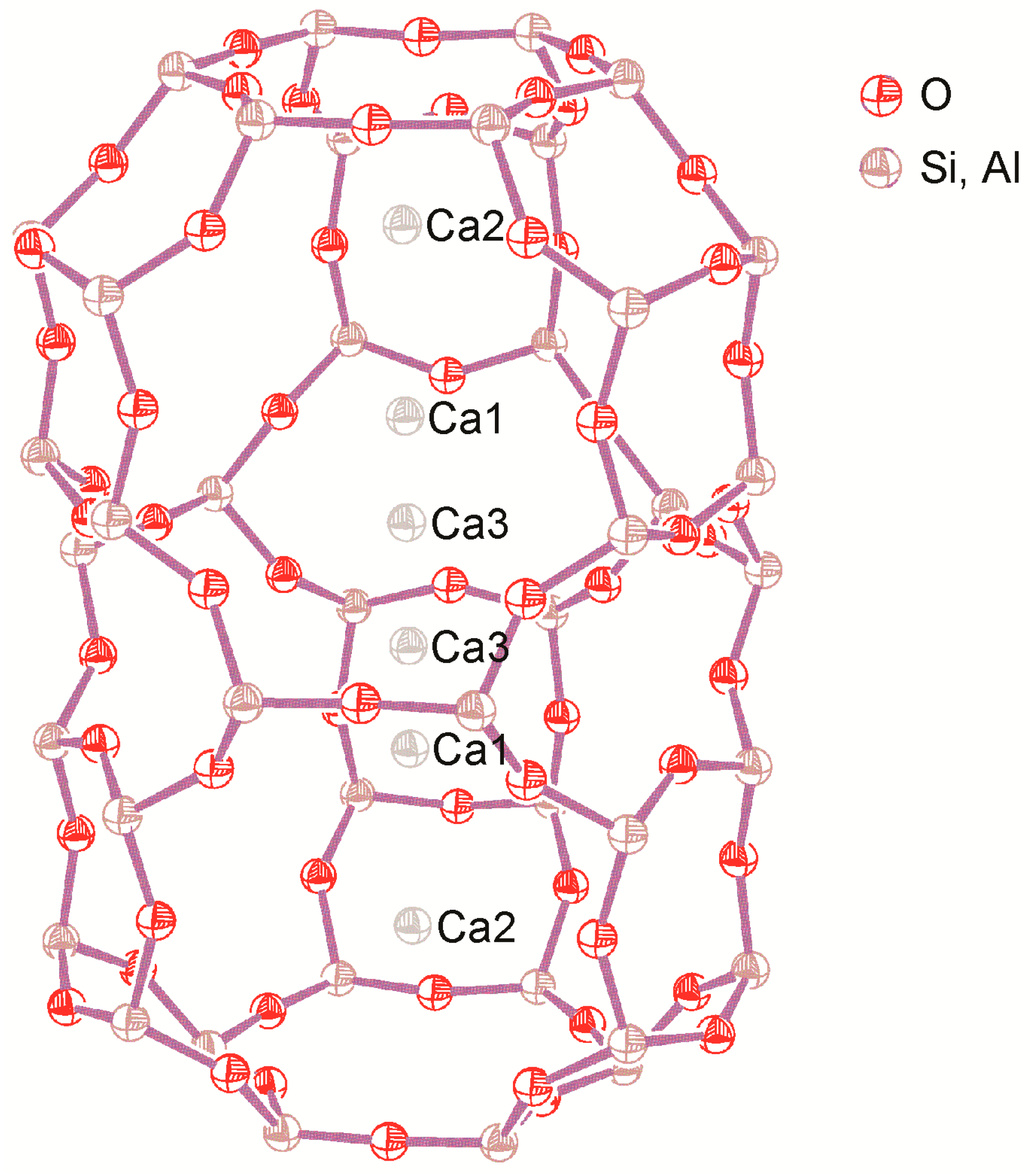 Minerals 08 00036 g004