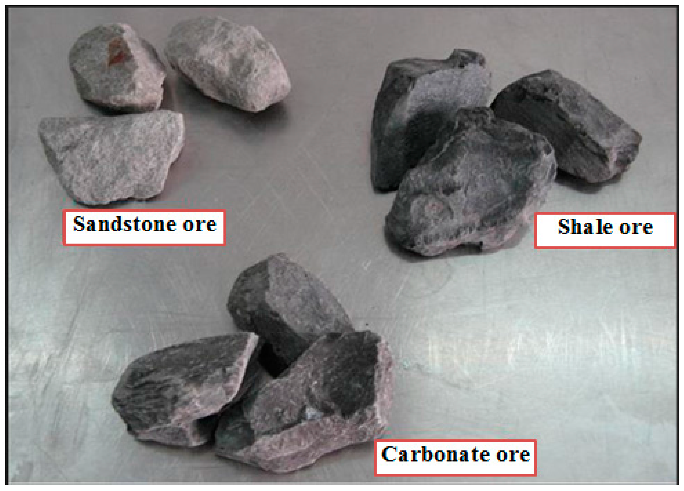 Minerals 08 00037 g001