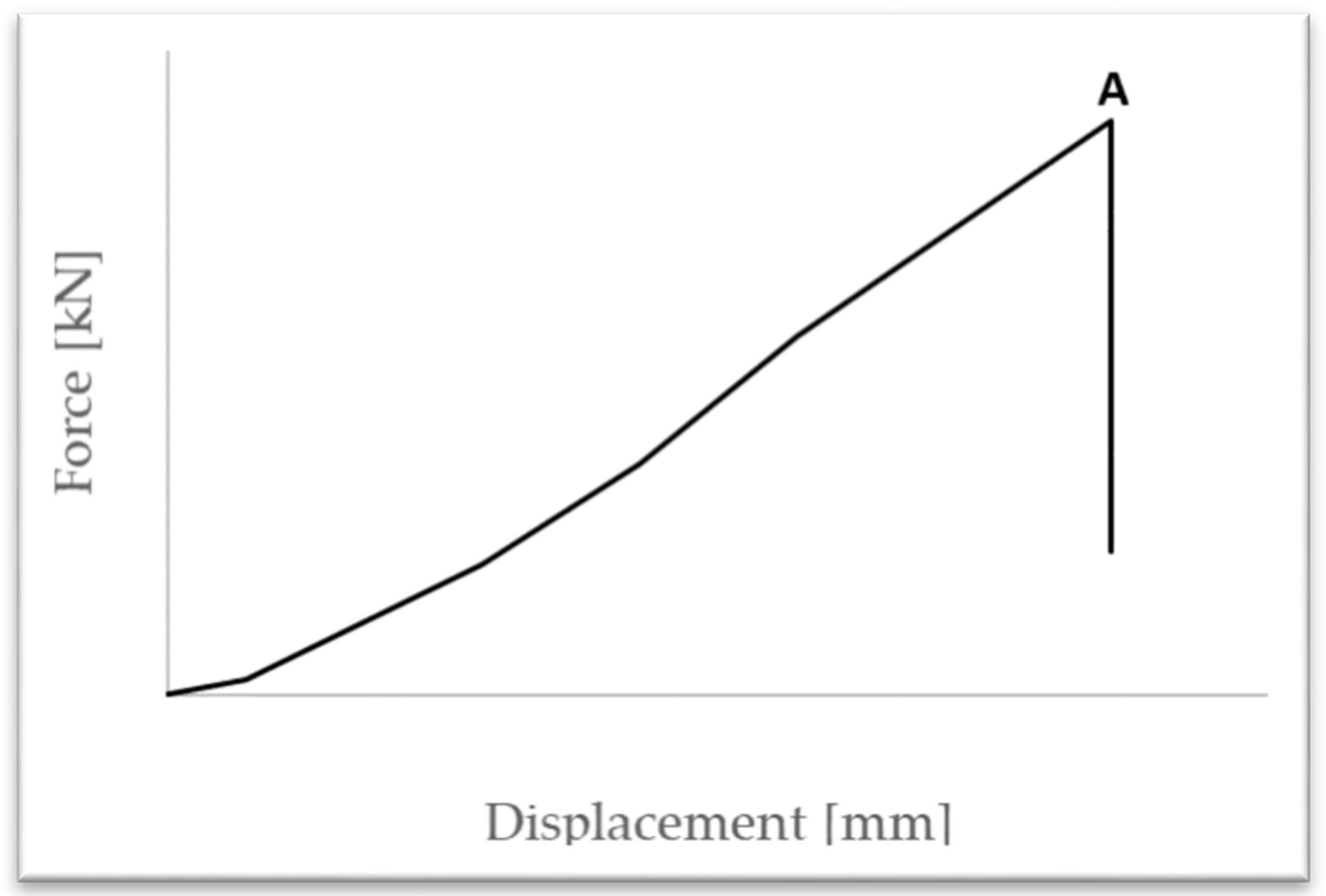 Minerals 08 00037 g003