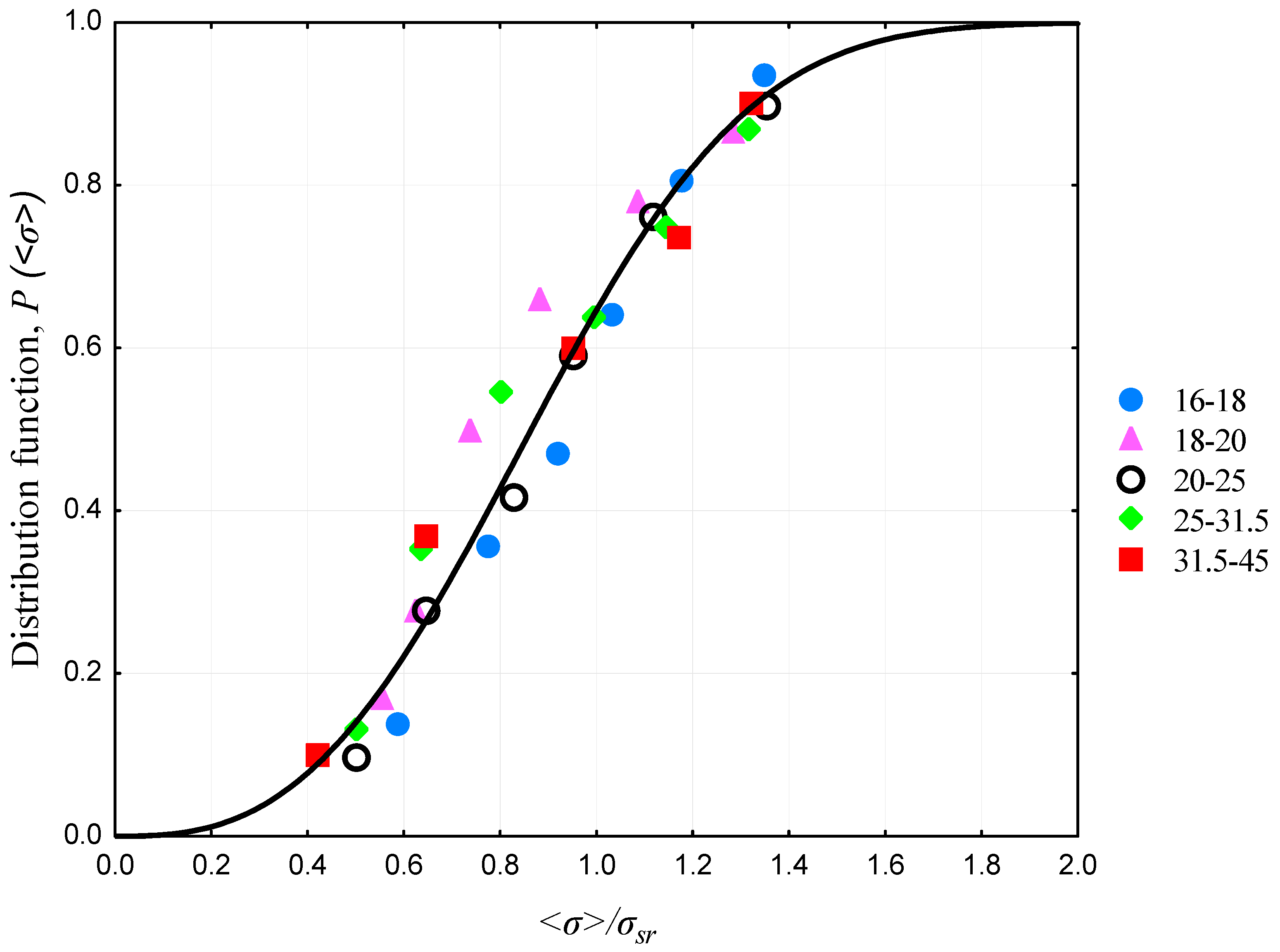 Minerals 08 00037 g006