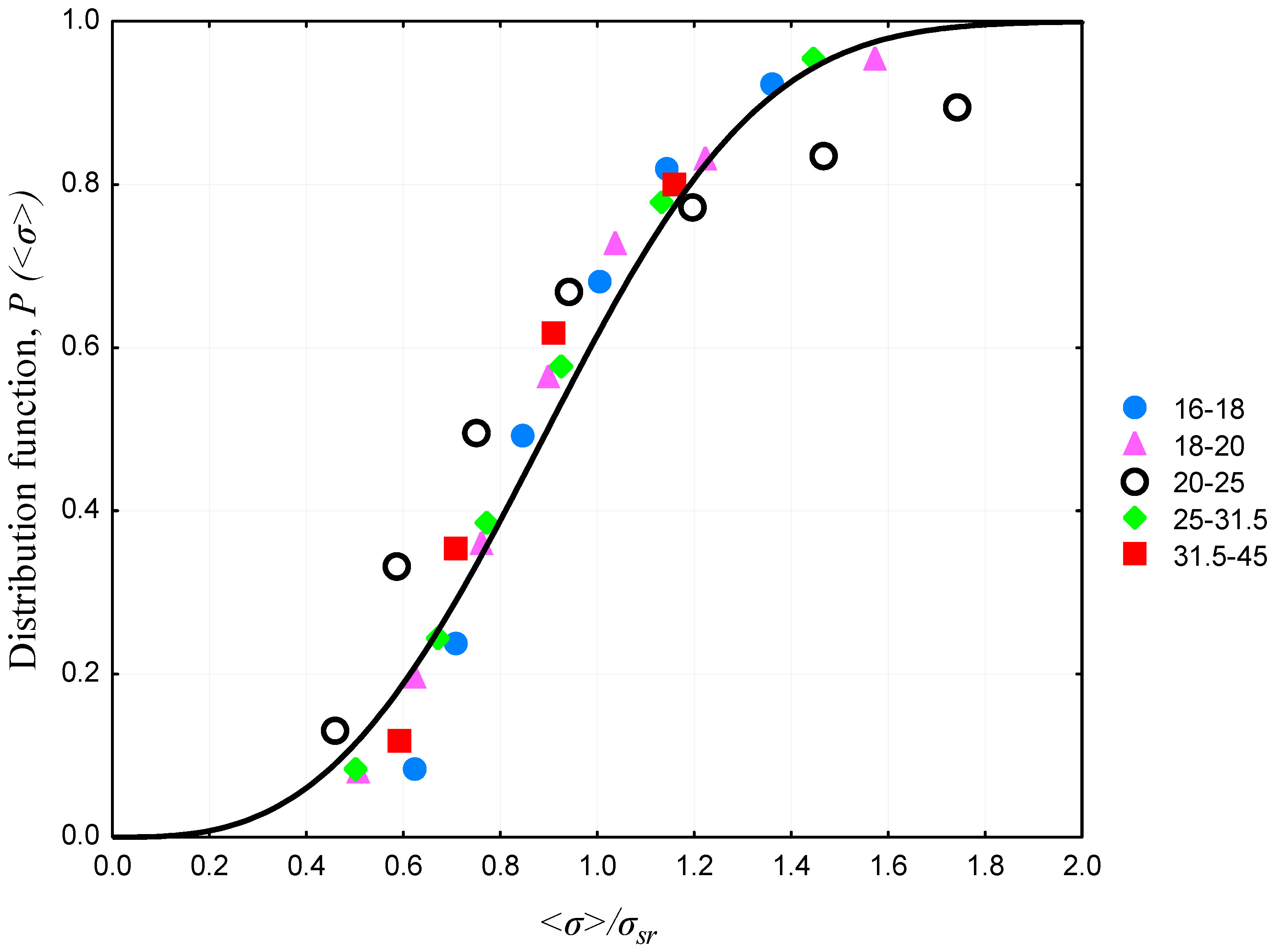 Minerals 08 00037 g007