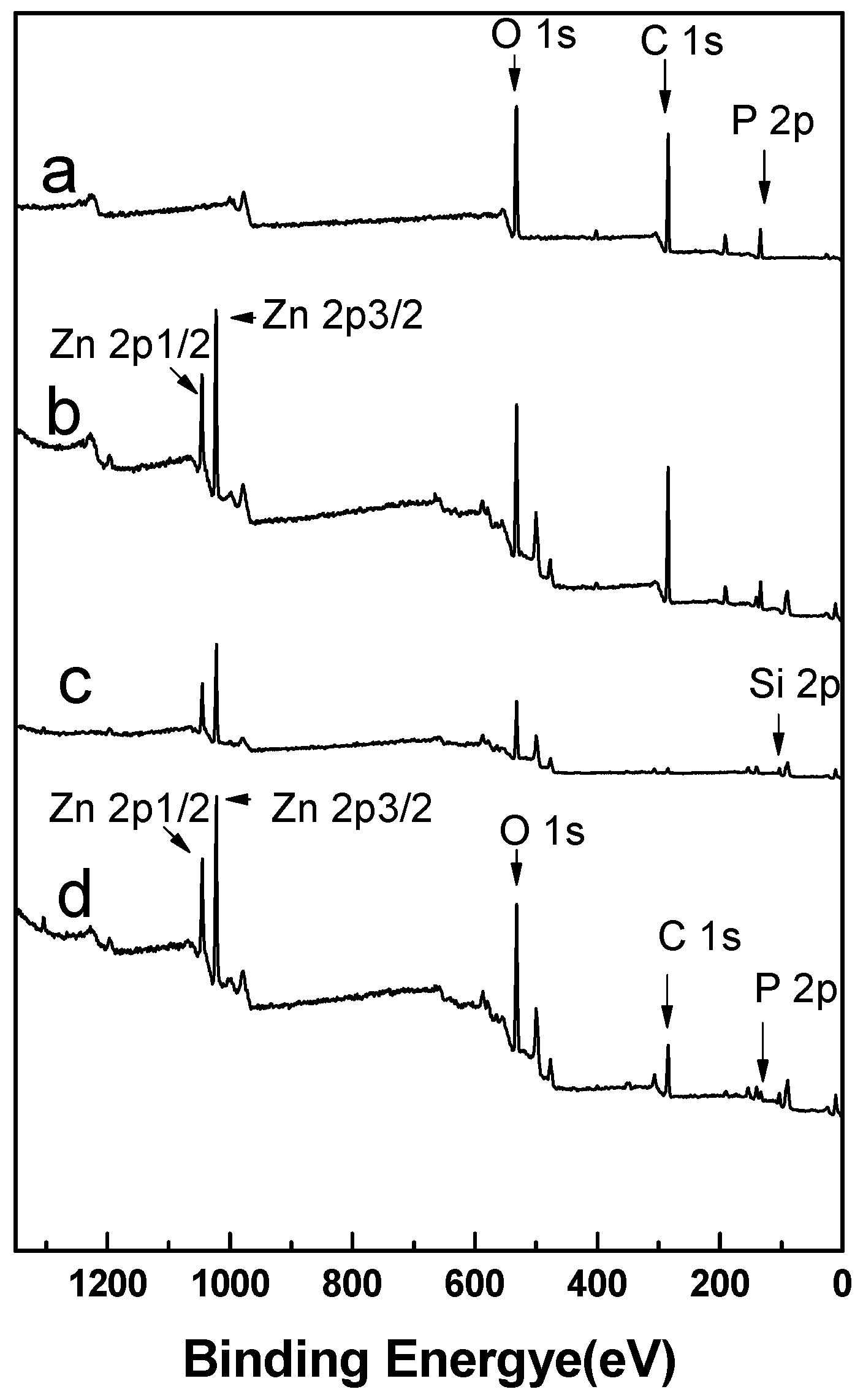 Minerals 08 00038 g008