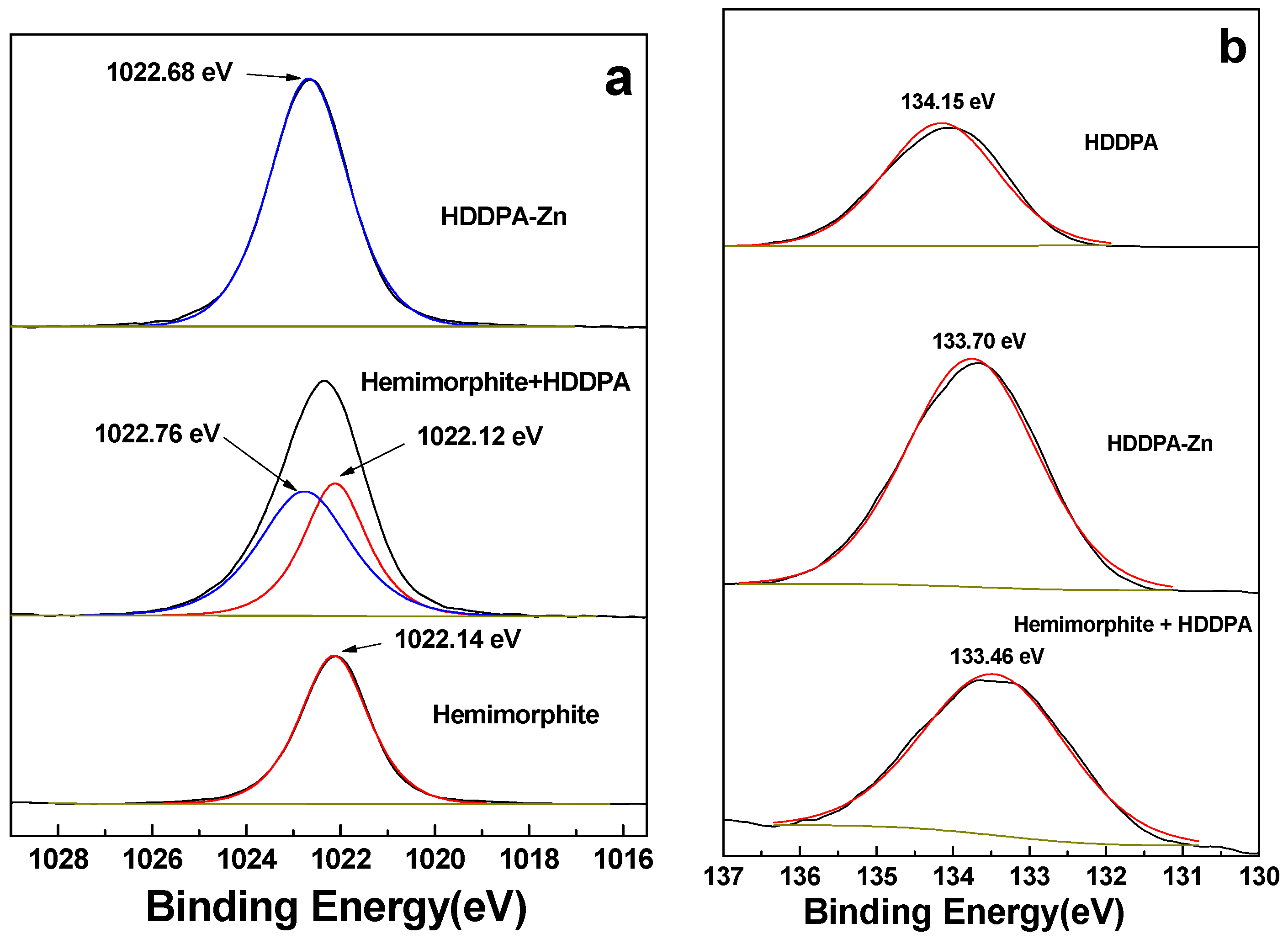 Minerals 08 00038 g009