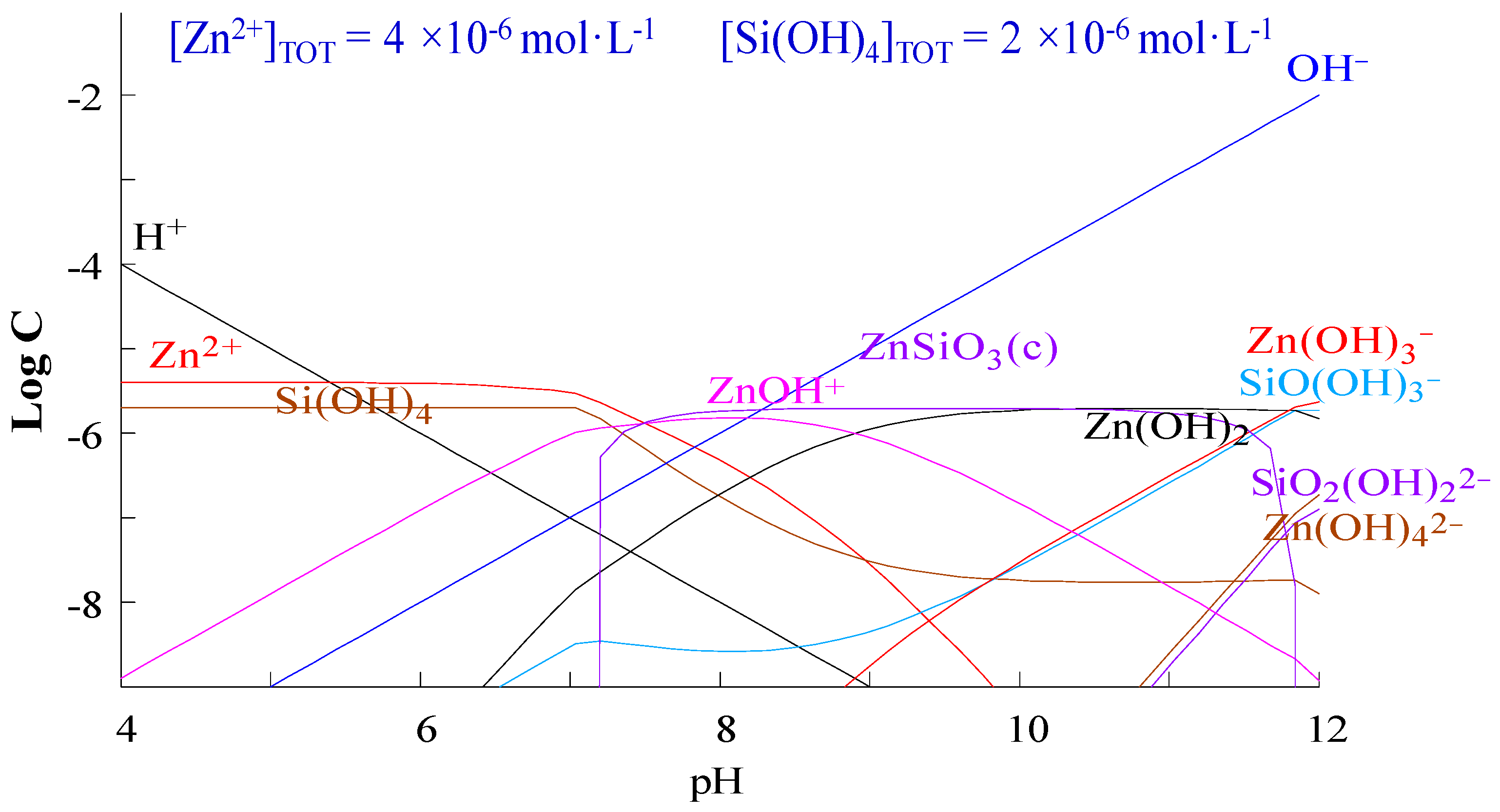Minerals 08 00038 g010