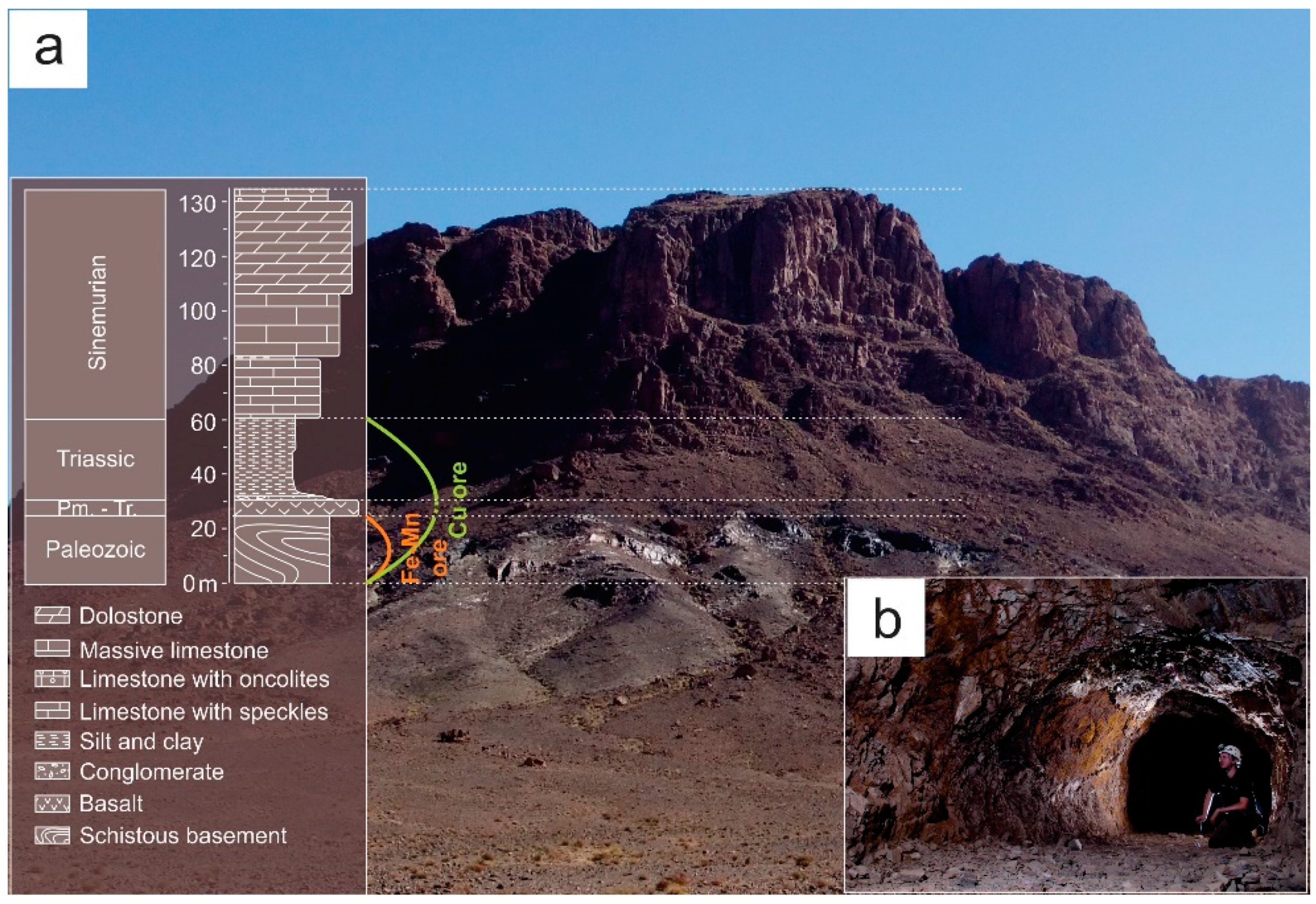 Minerals 08 00039 g002