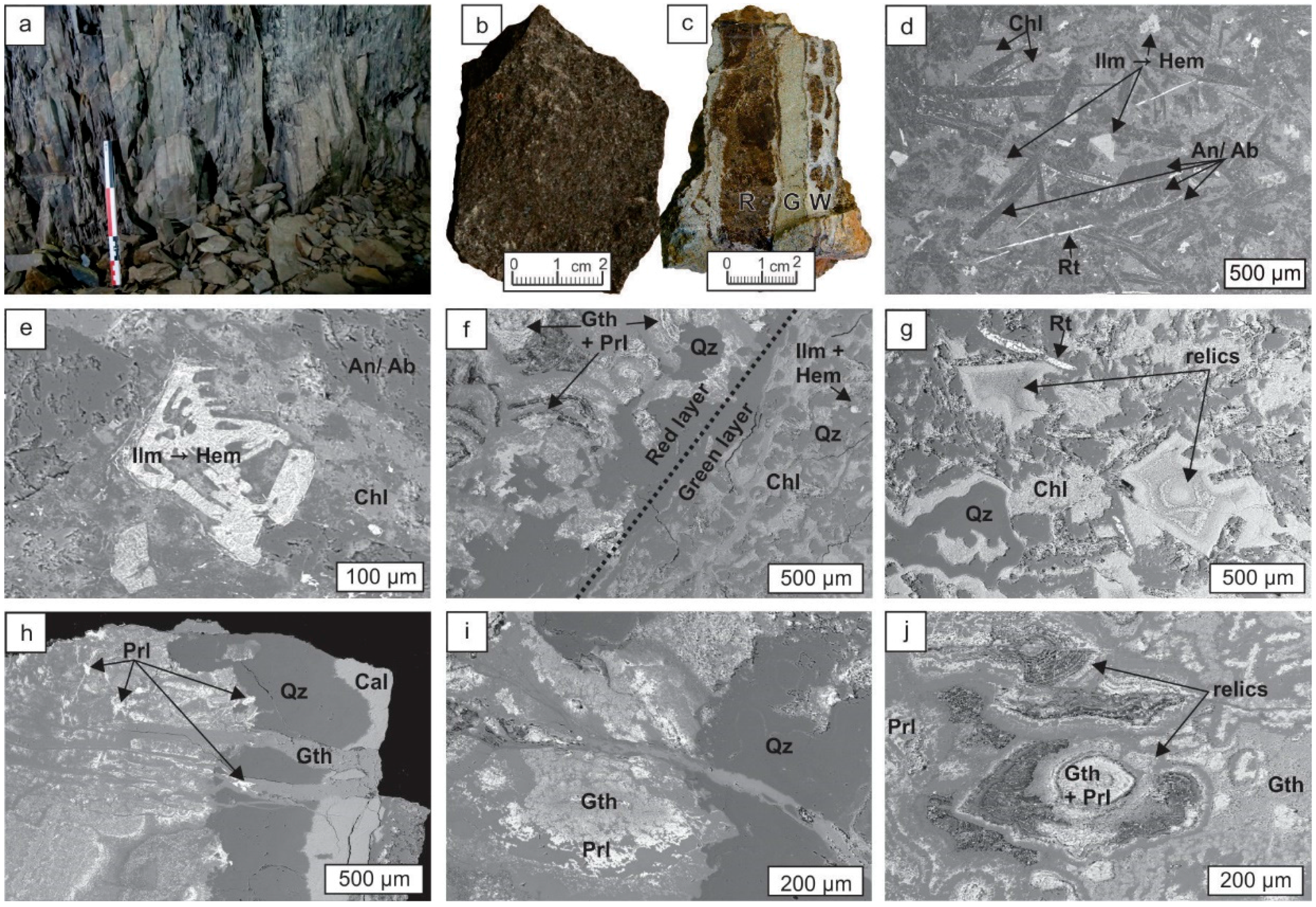 Minerals 08 00039 g003