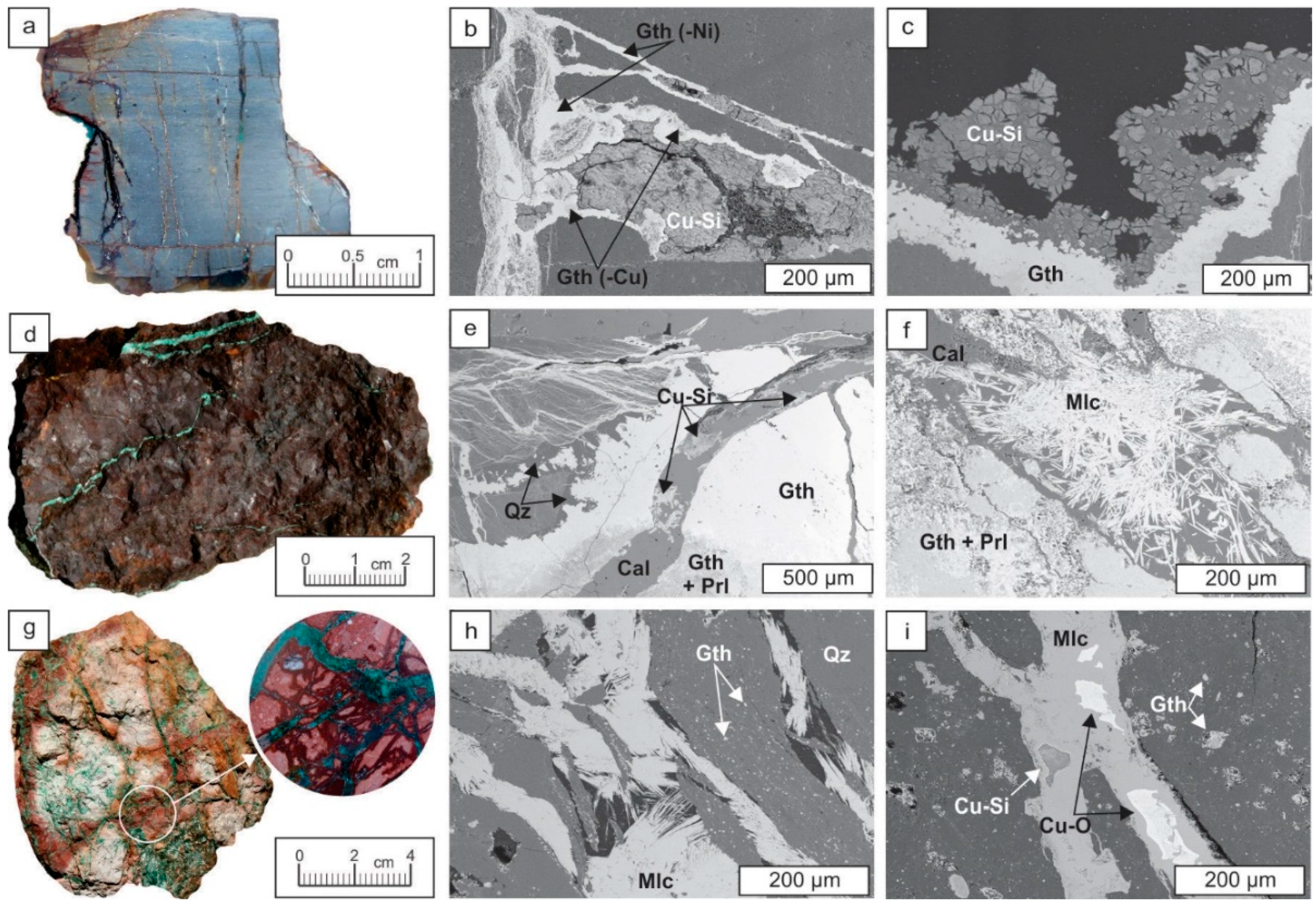 Minerals 08 00039 g005