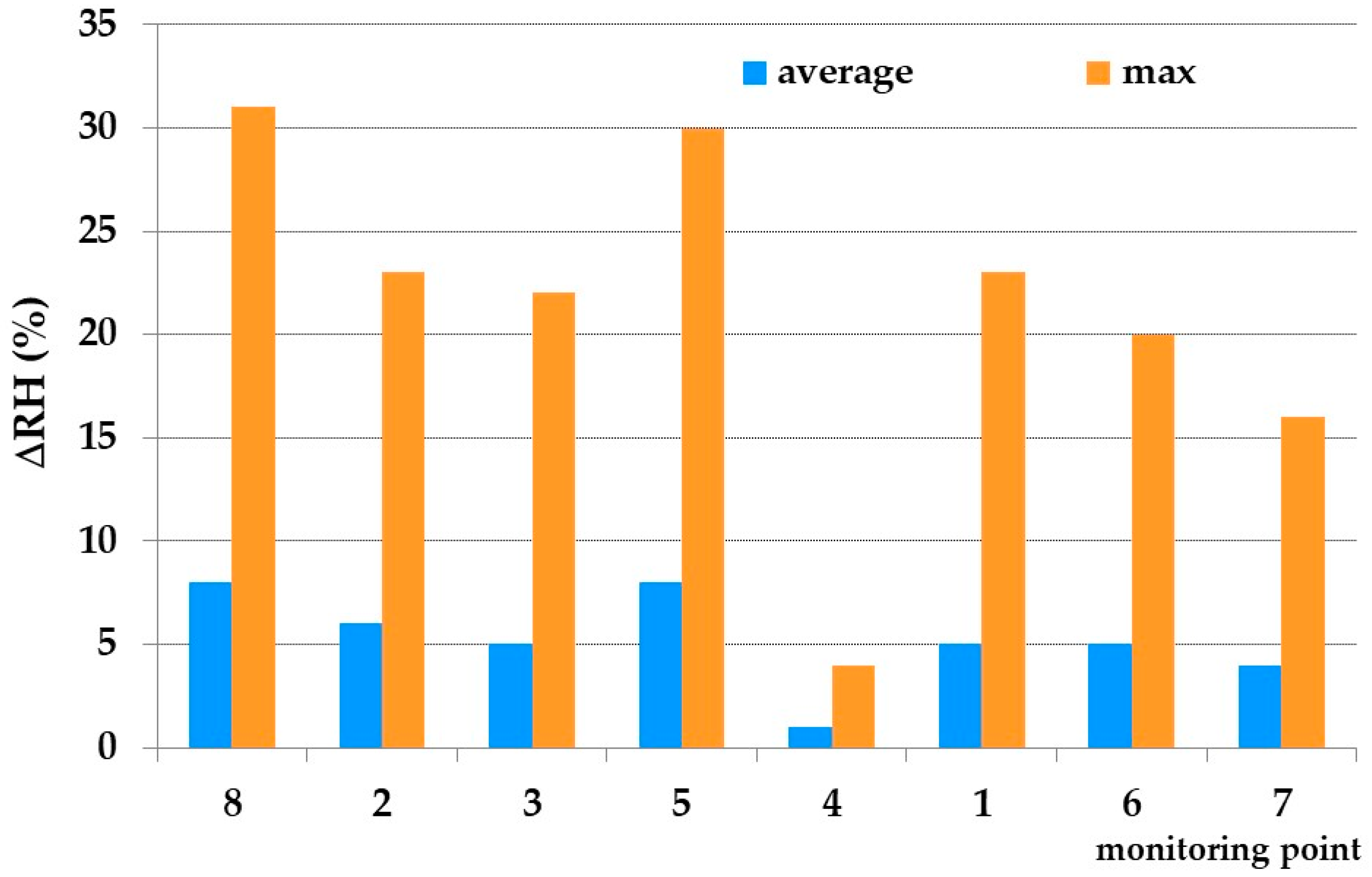 Minerals 08 00040 g010