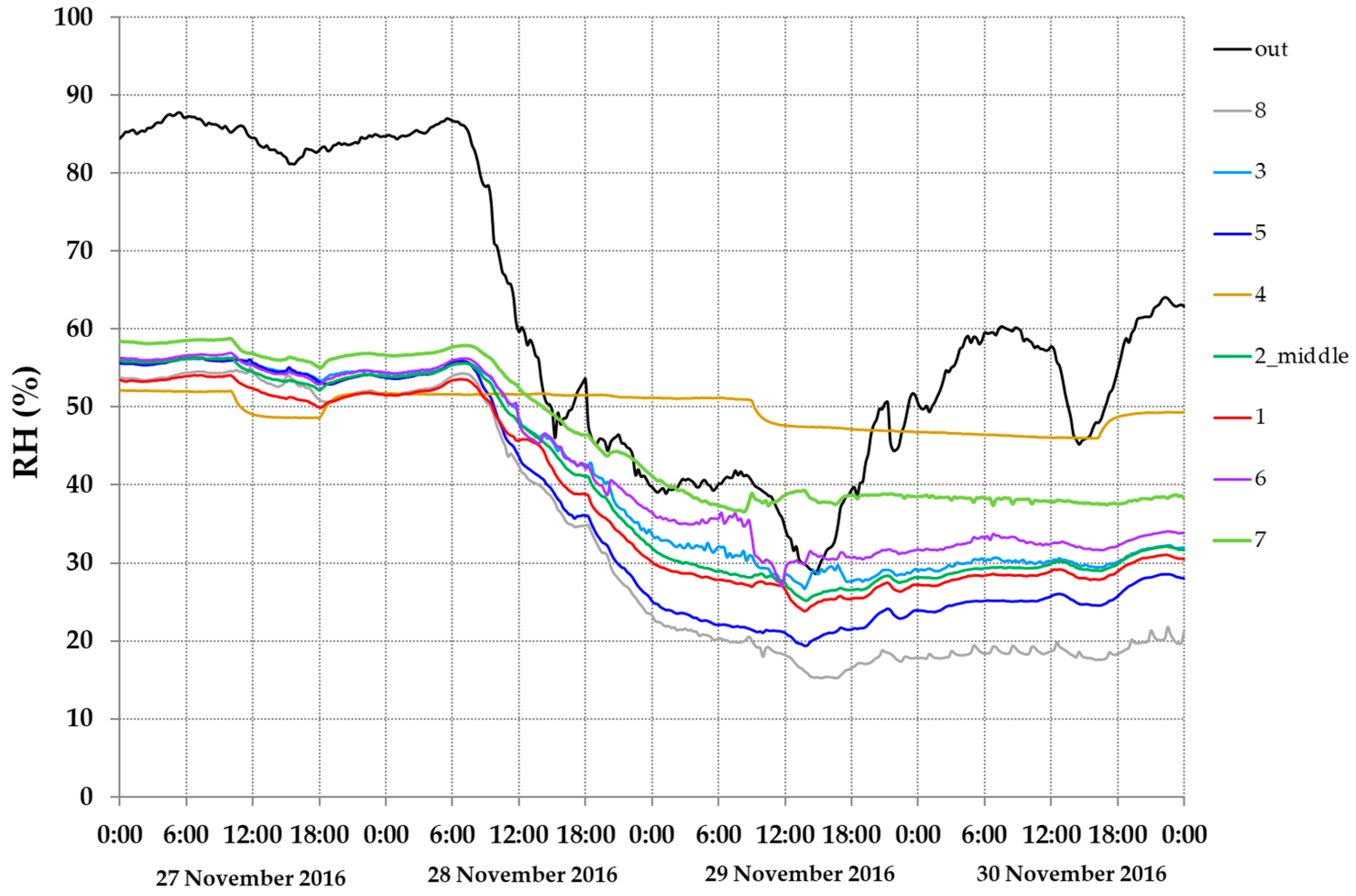 Minerals 08 00040 g011