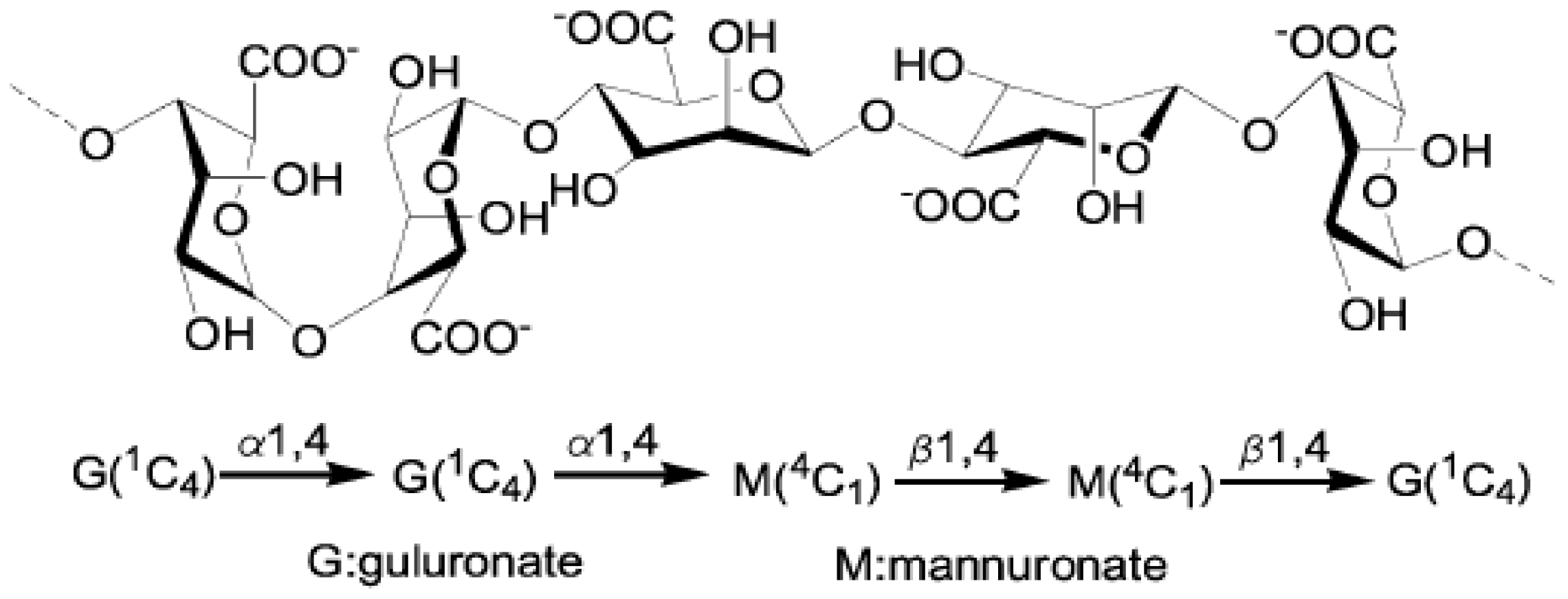 Minerals 08 00041 g001
