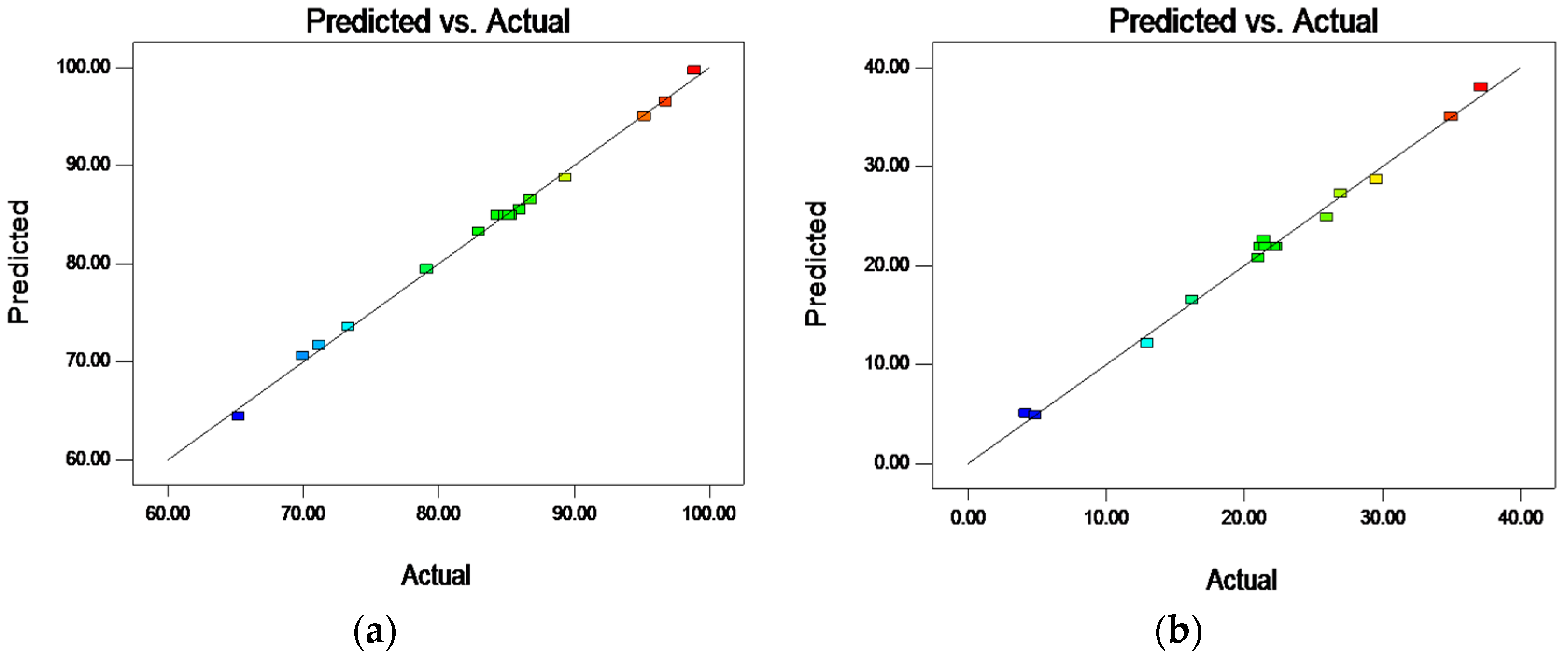 Minerals 08 00041 g004
