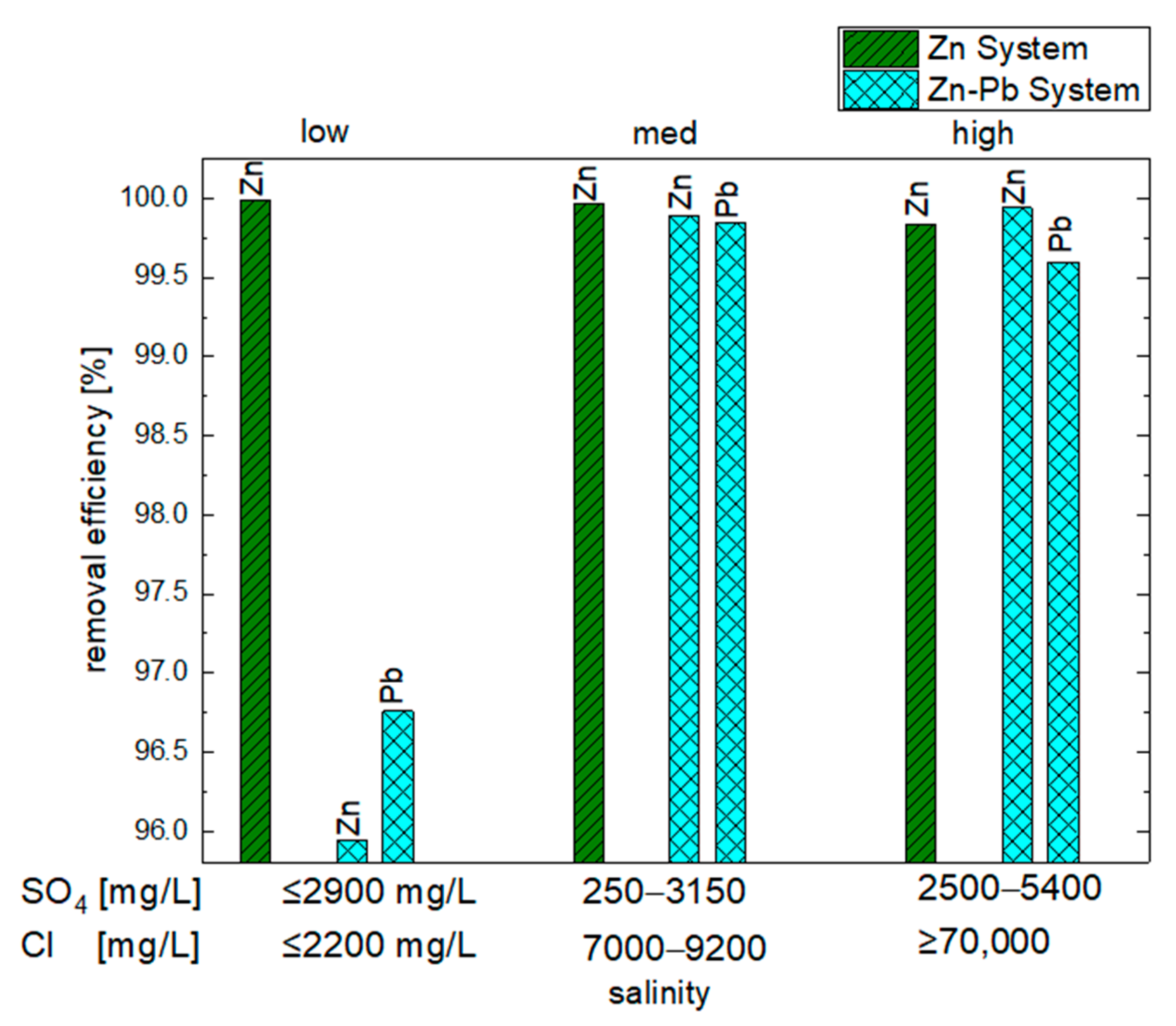 Minerals 08 00043 g001