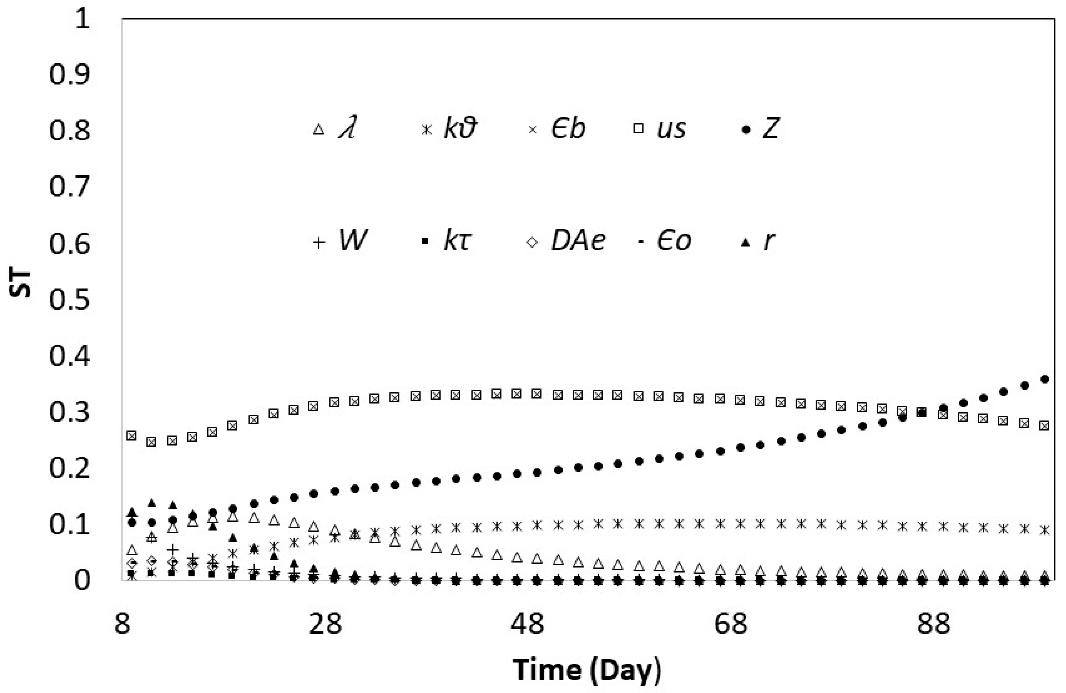 Minerals 08 00044 g003