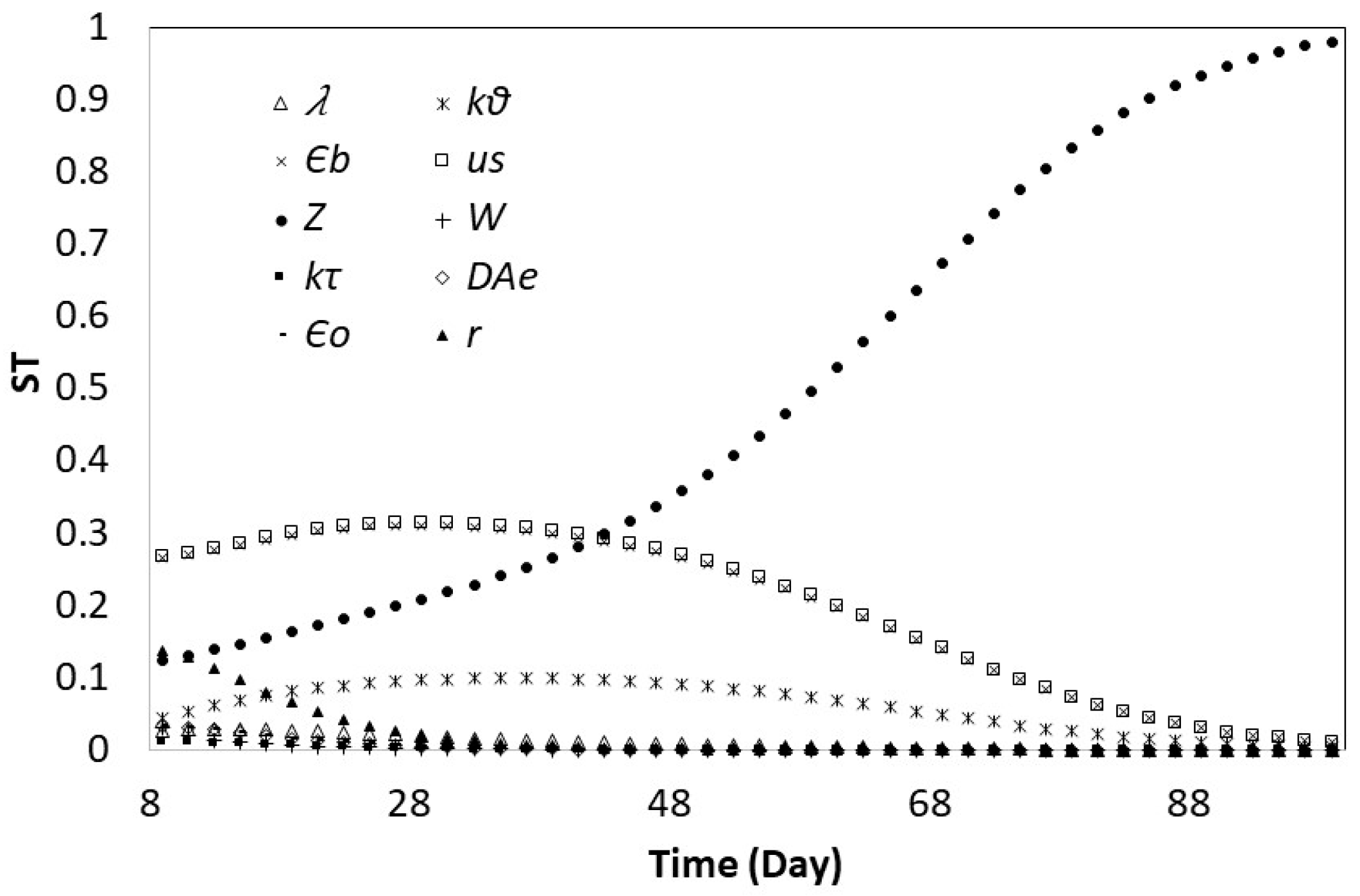 Minerals 08 00044 g004
