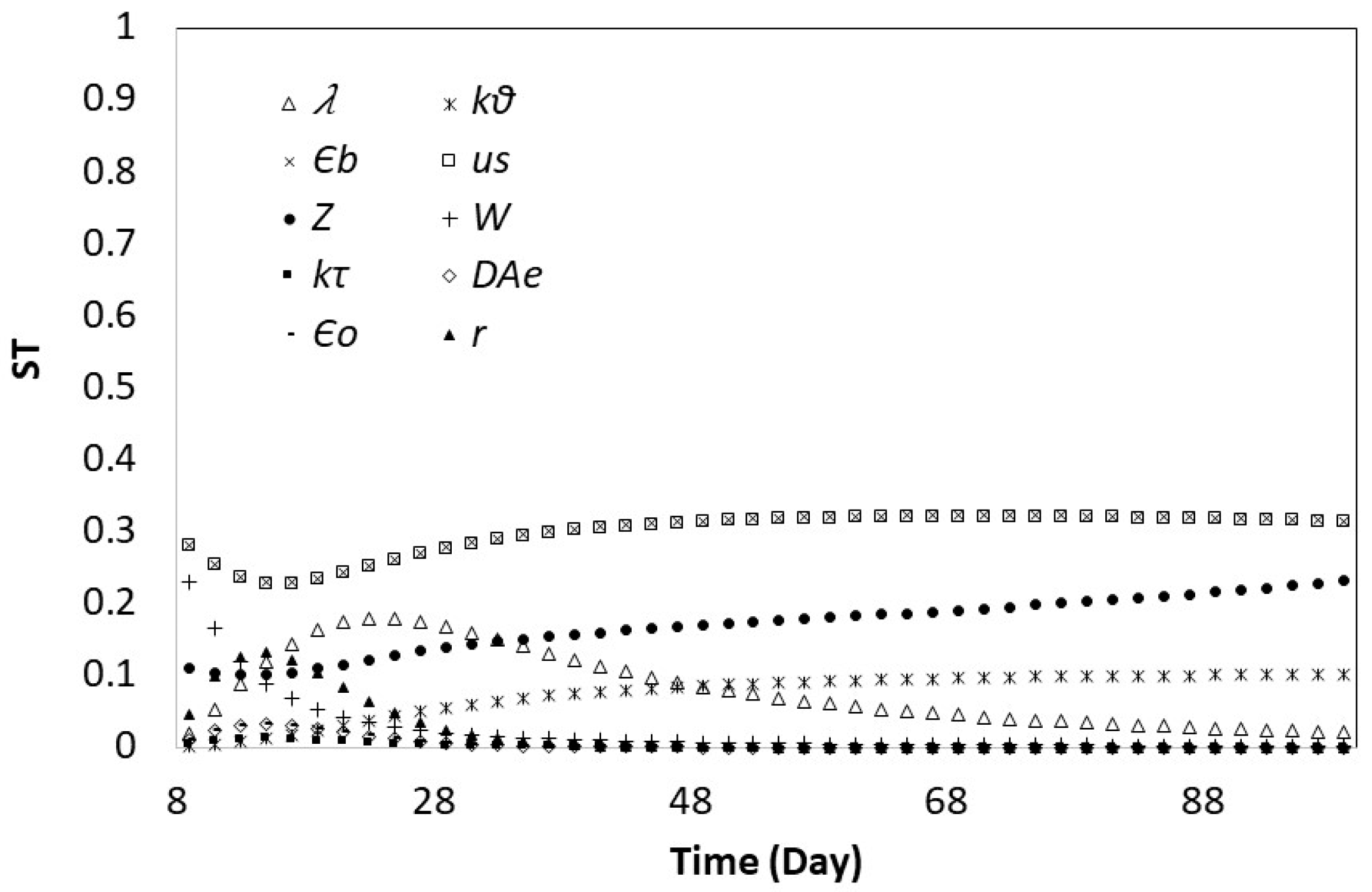 Minerals 08 00044 g005