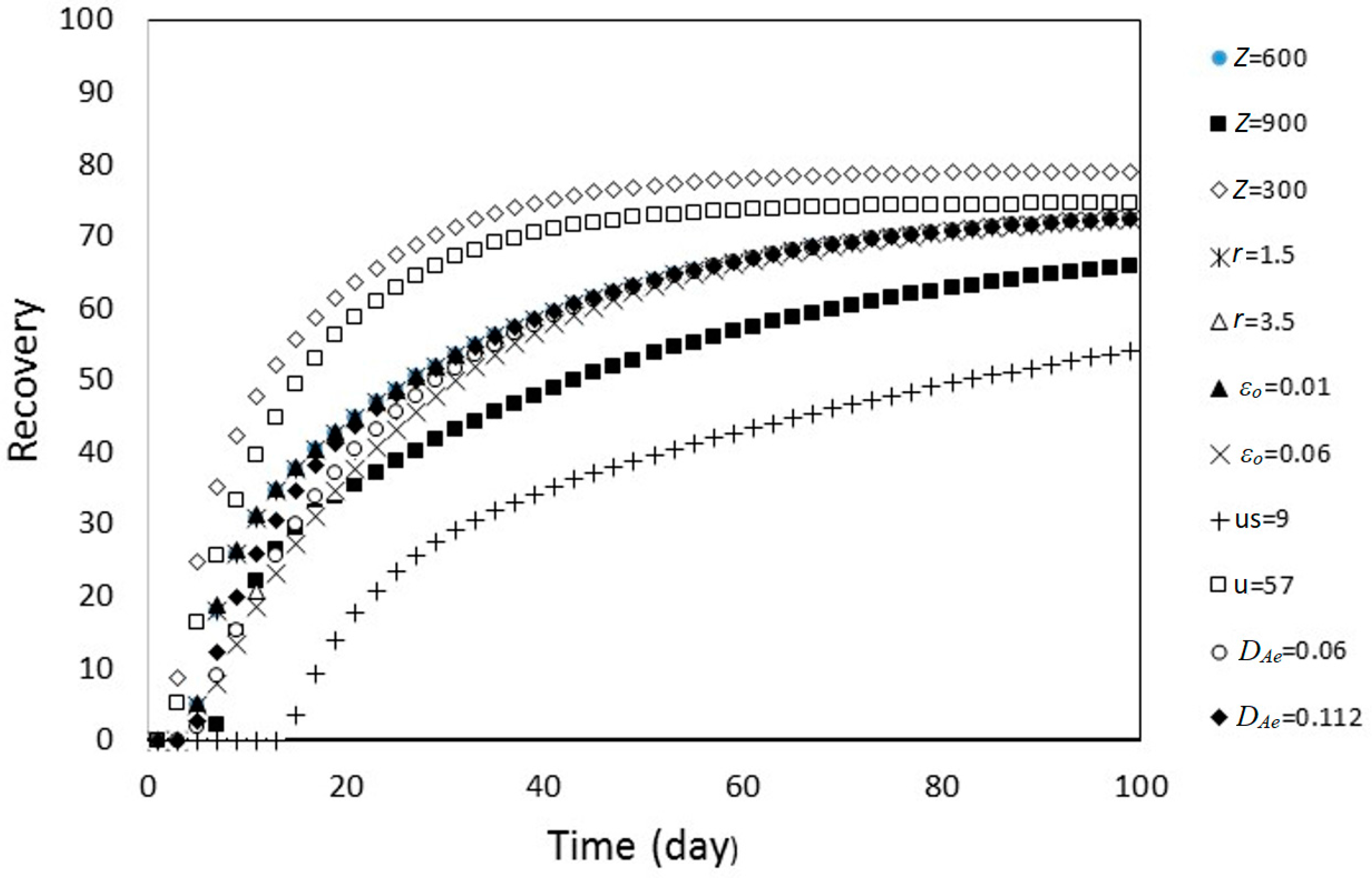 Minerals 08 00044 g006