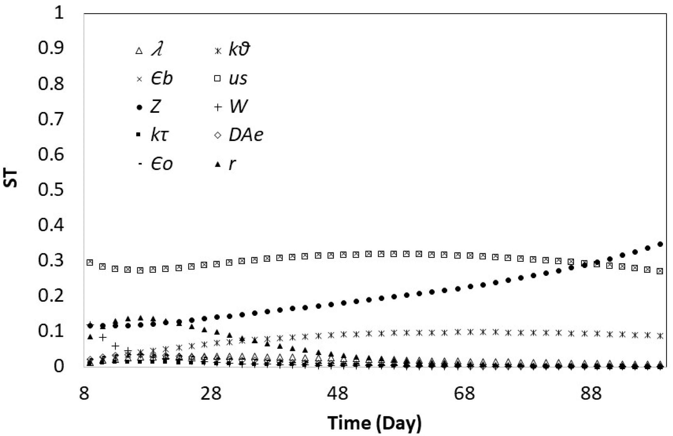 Minerals 08 00044 g008
