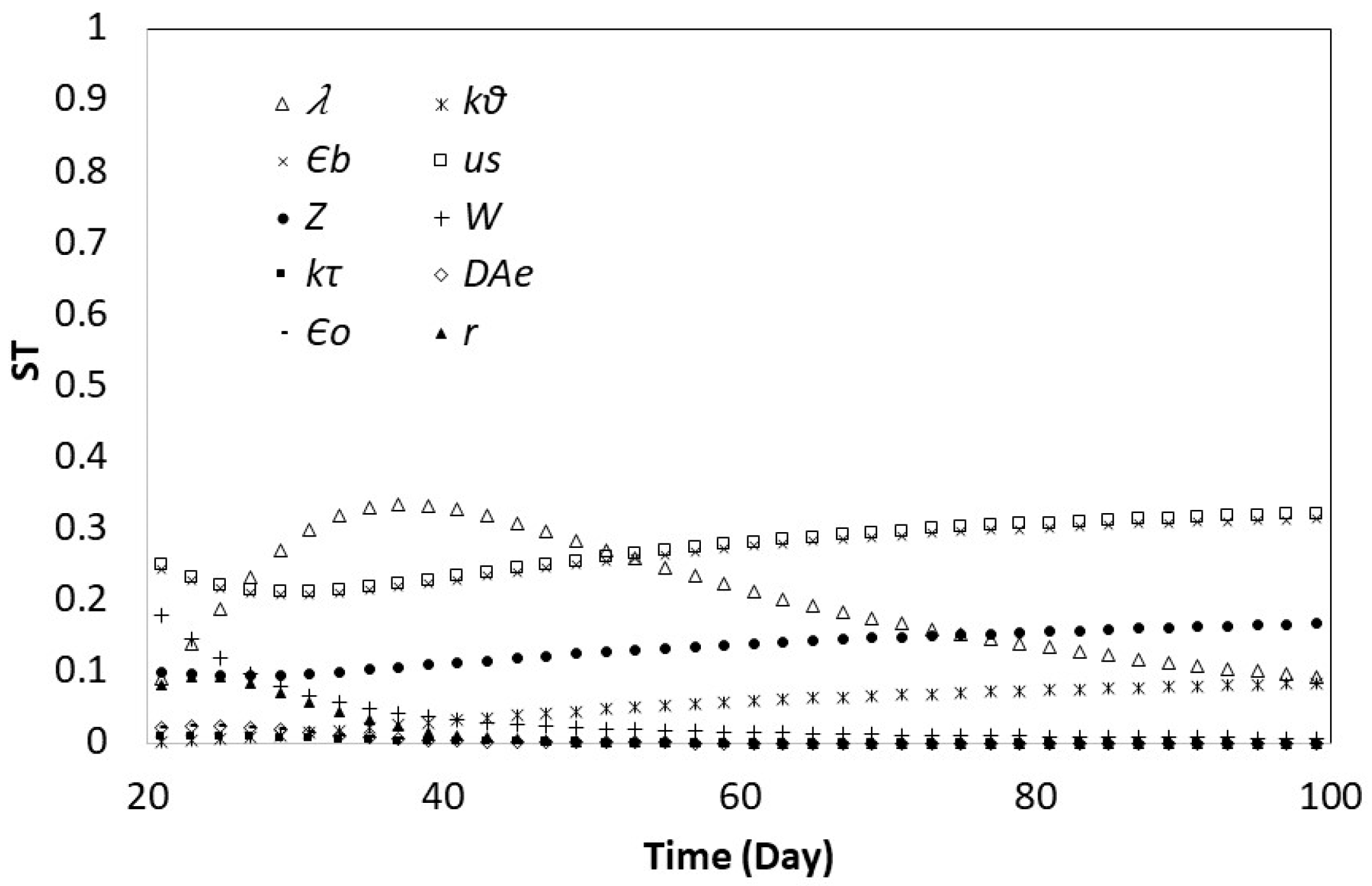 Minerals 08 00044 g009