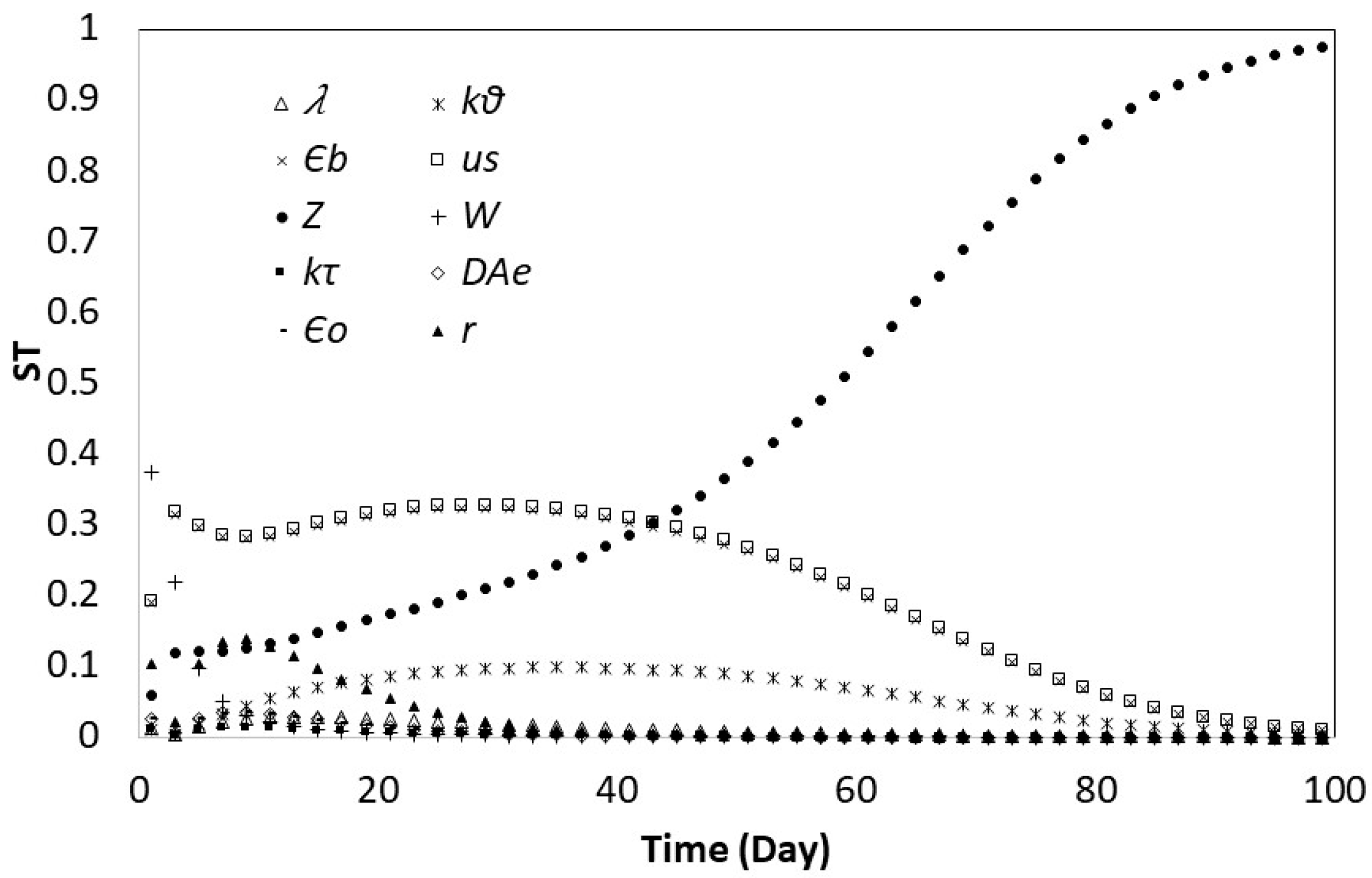 Minerals 08 00044 g010