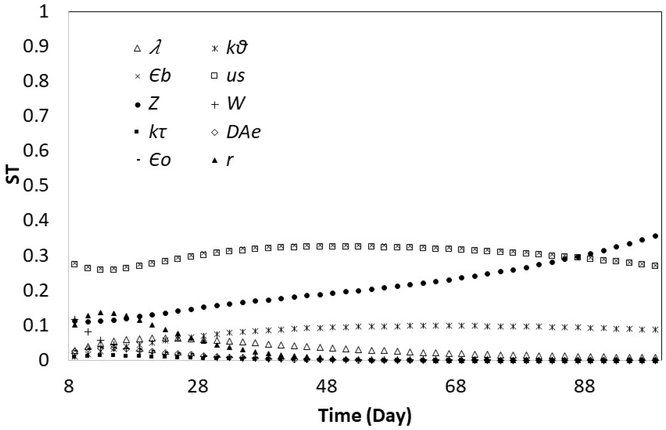 Minerals 08 00044 g011
