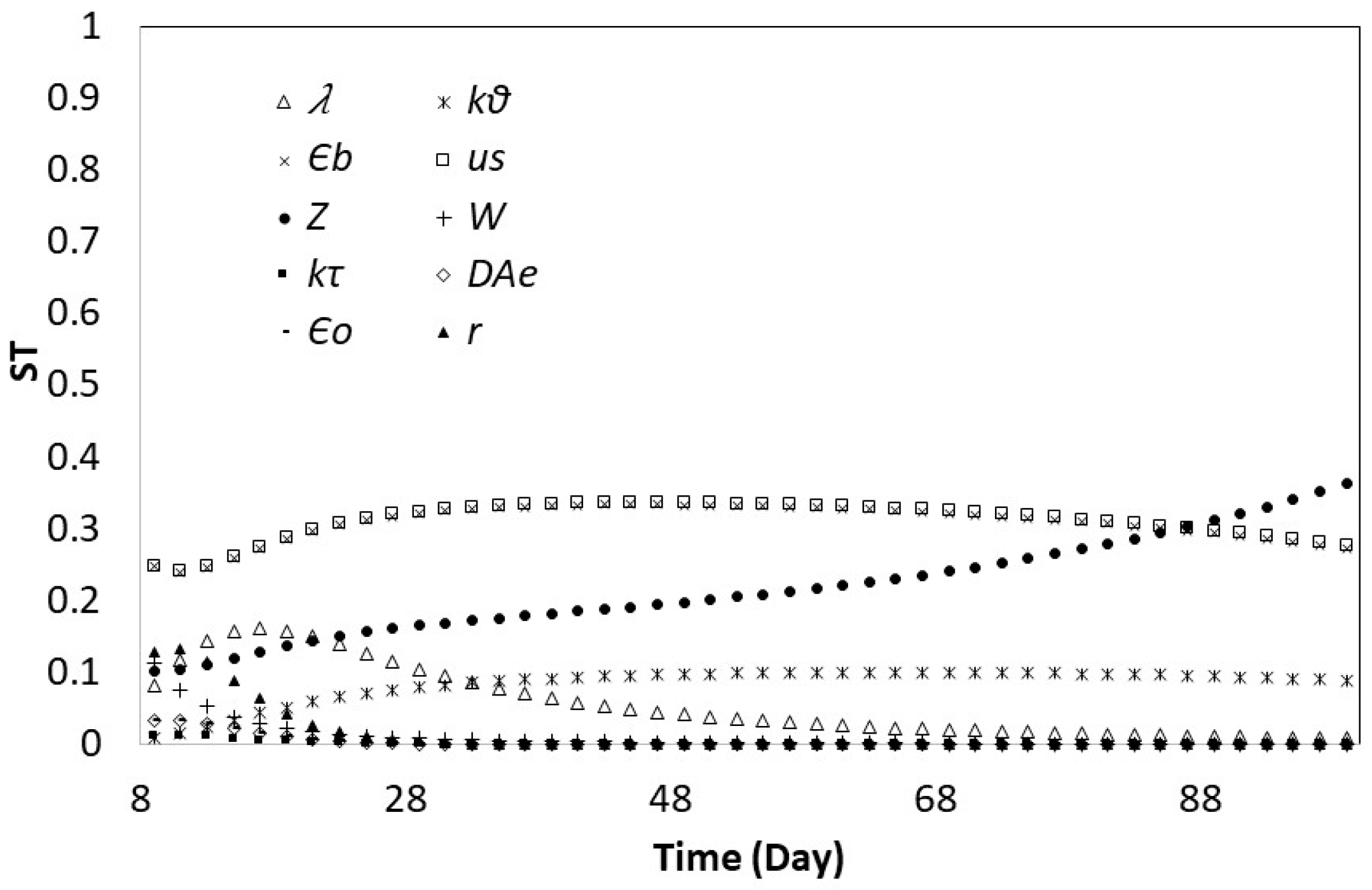 Minerals 08 00044 g012