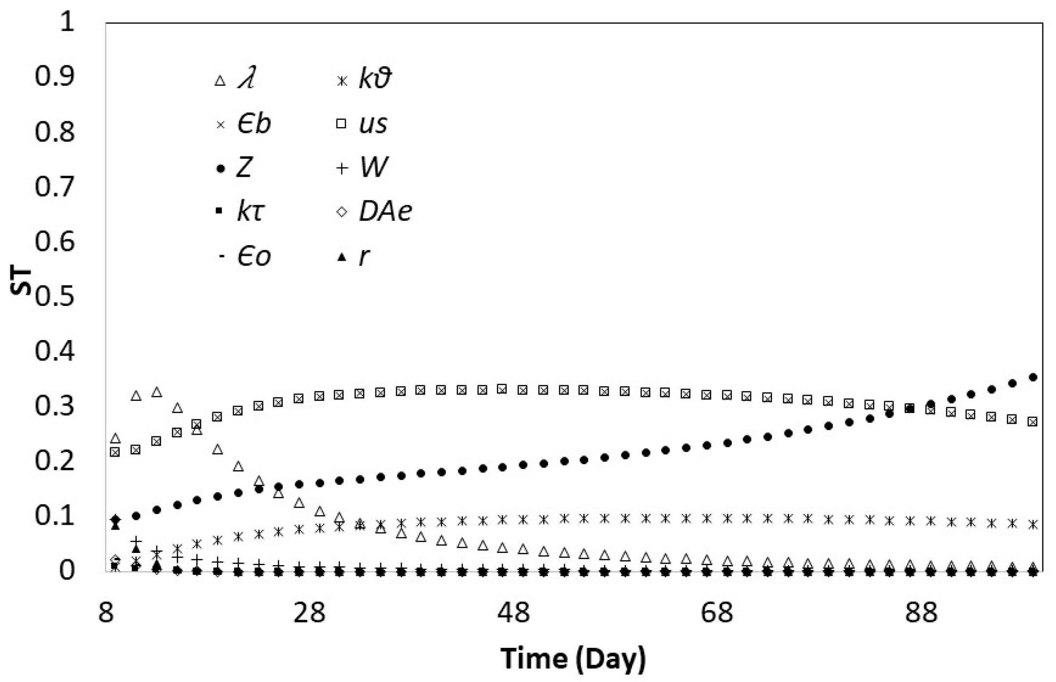 Minerals 08 00044 g013