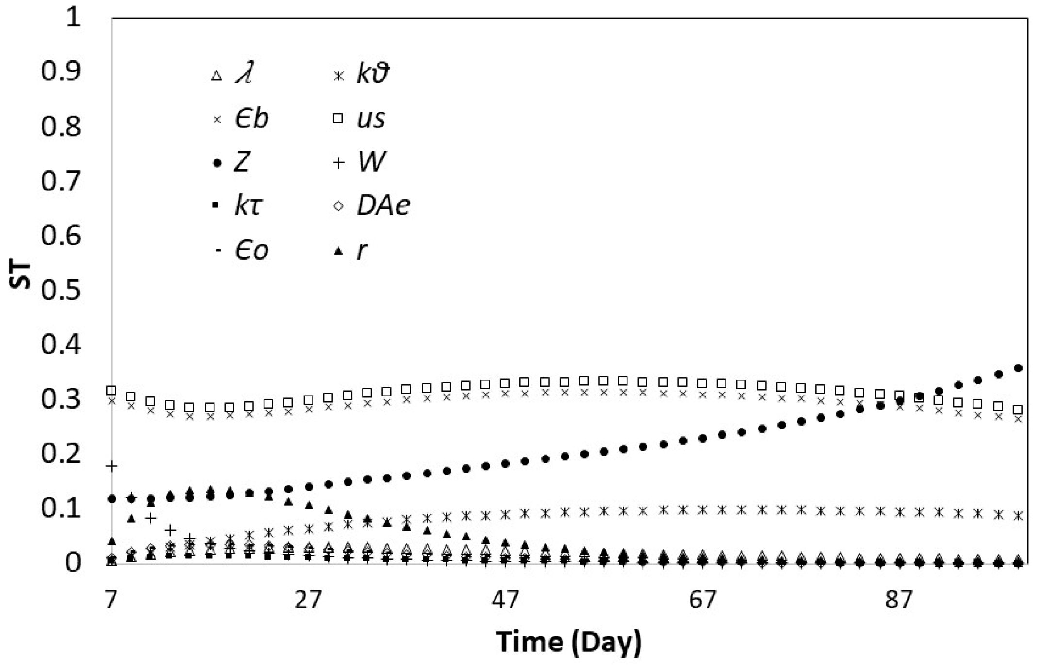 Minerals 08 00044 g014