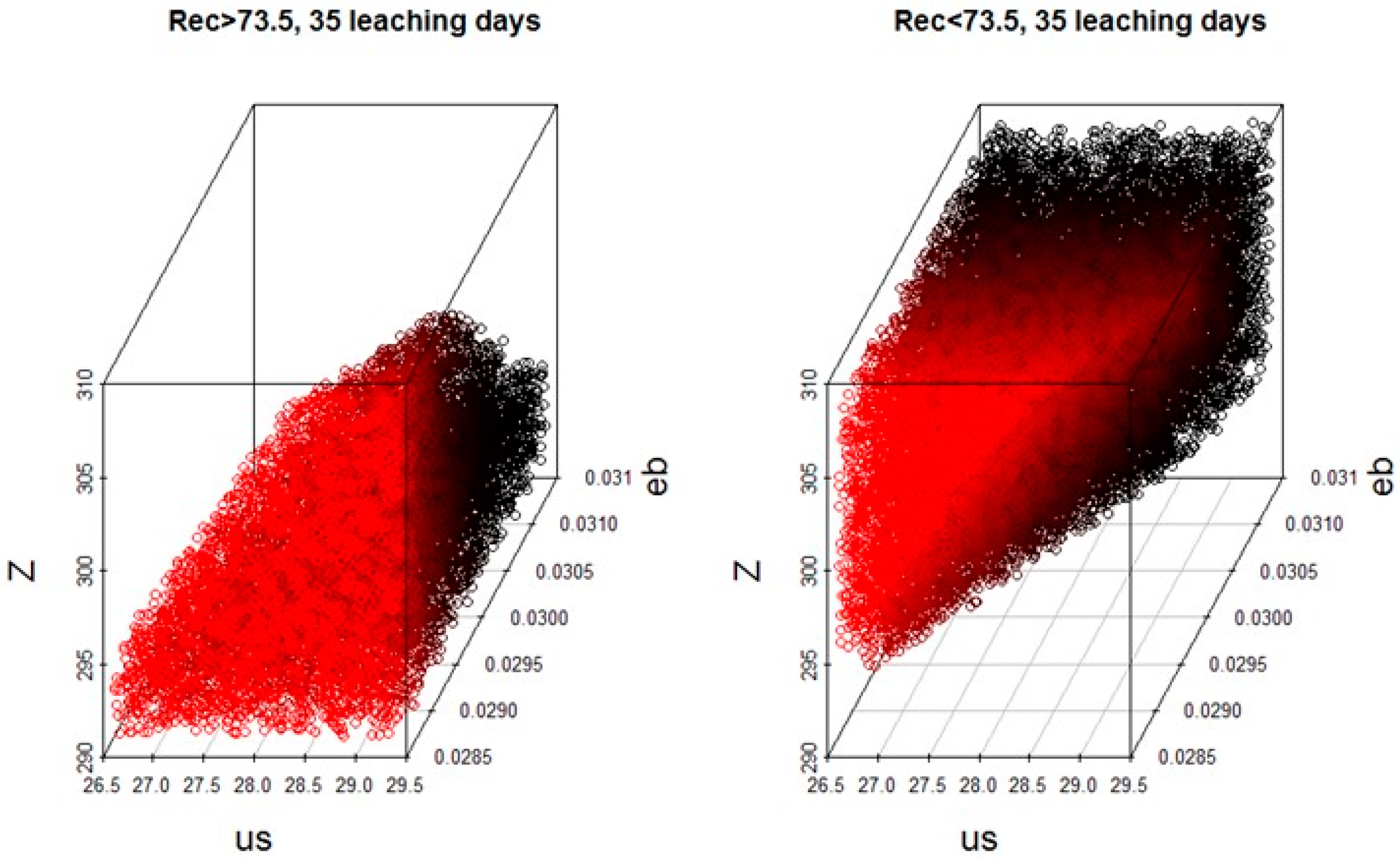 Minerals 08 00044 g015