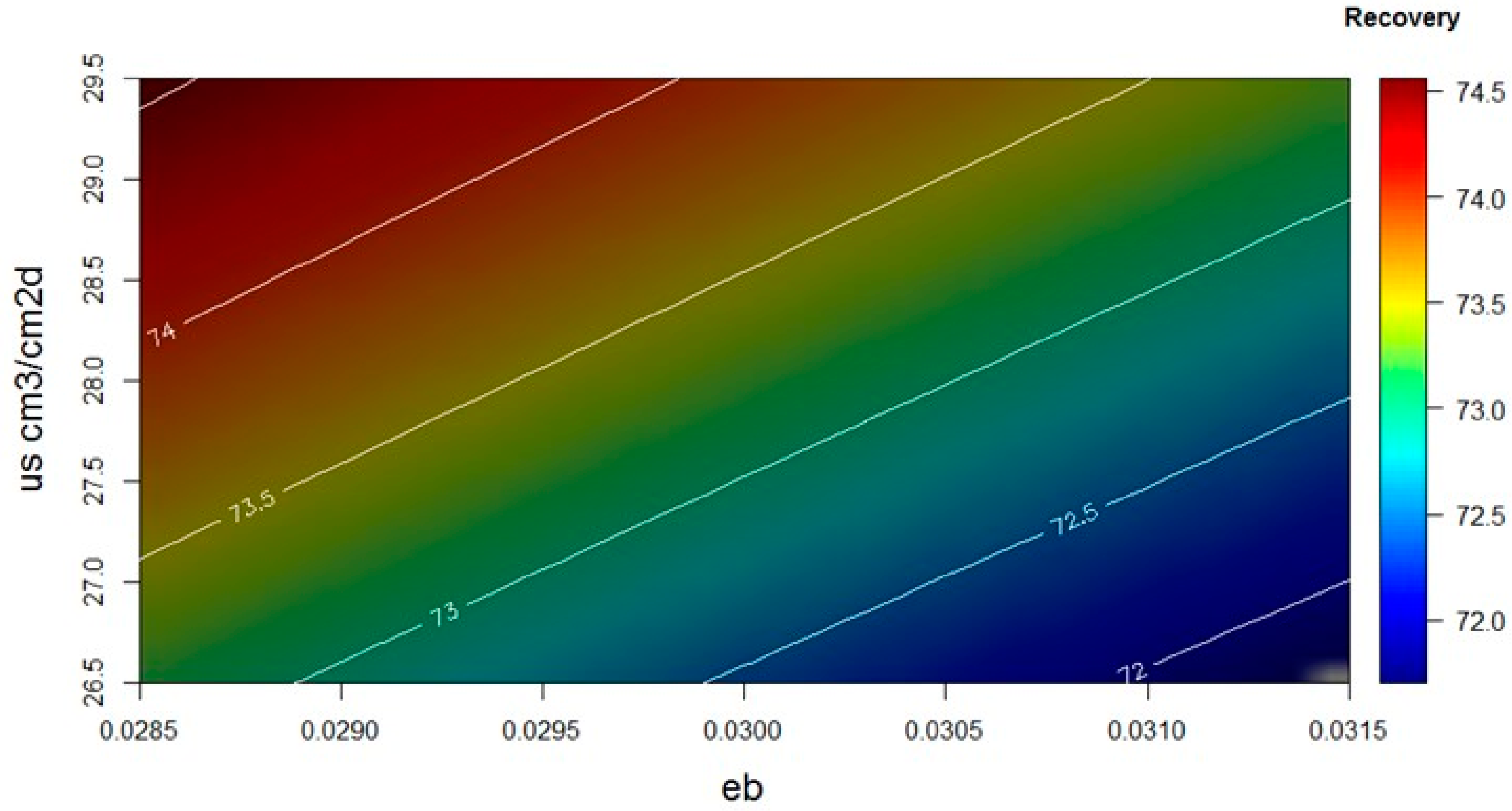 Minerals 08 00044 g016