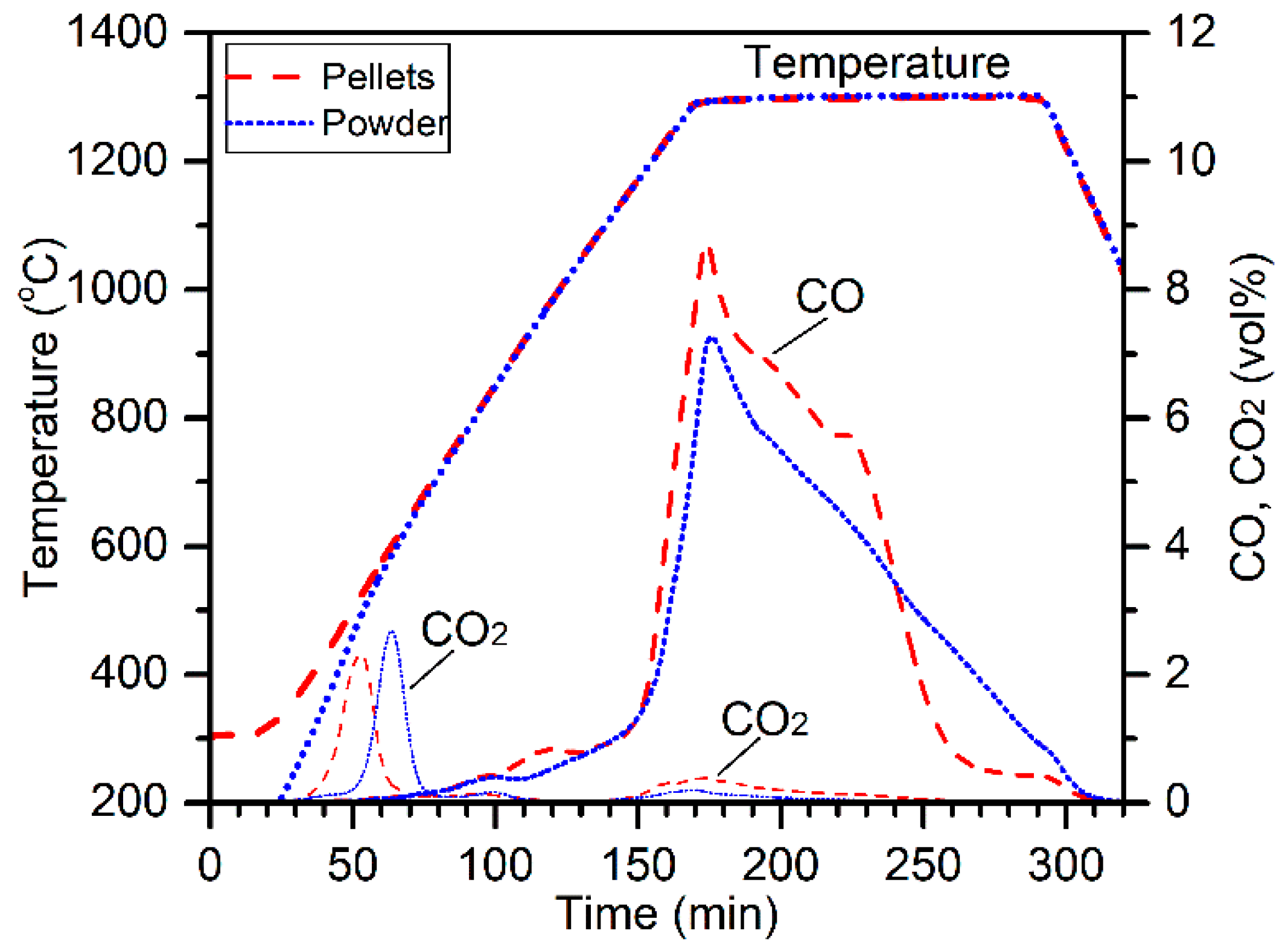 Minerals 08 00045 g008