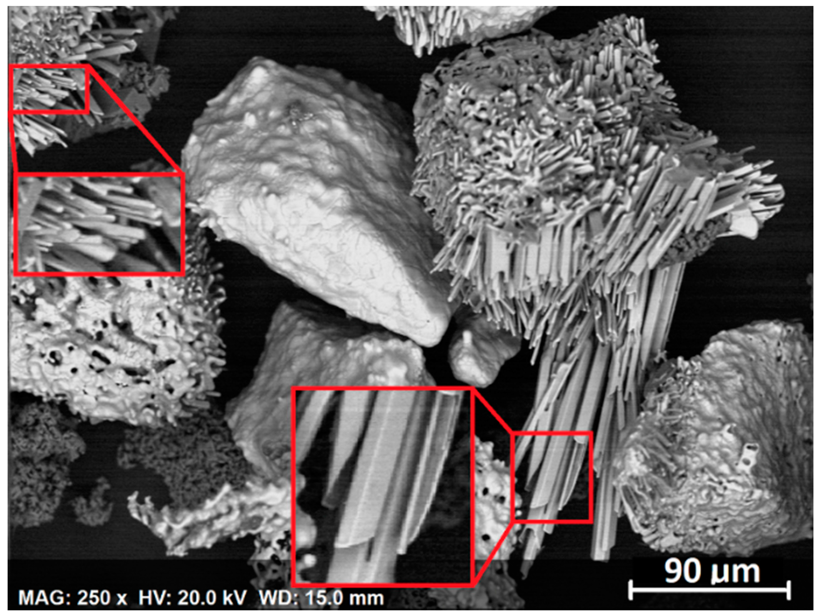 Minerals 08 00045 g009