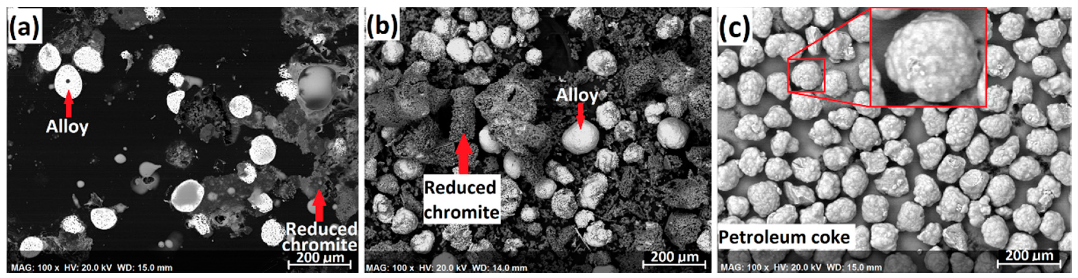 Minerals 08 00045 g011