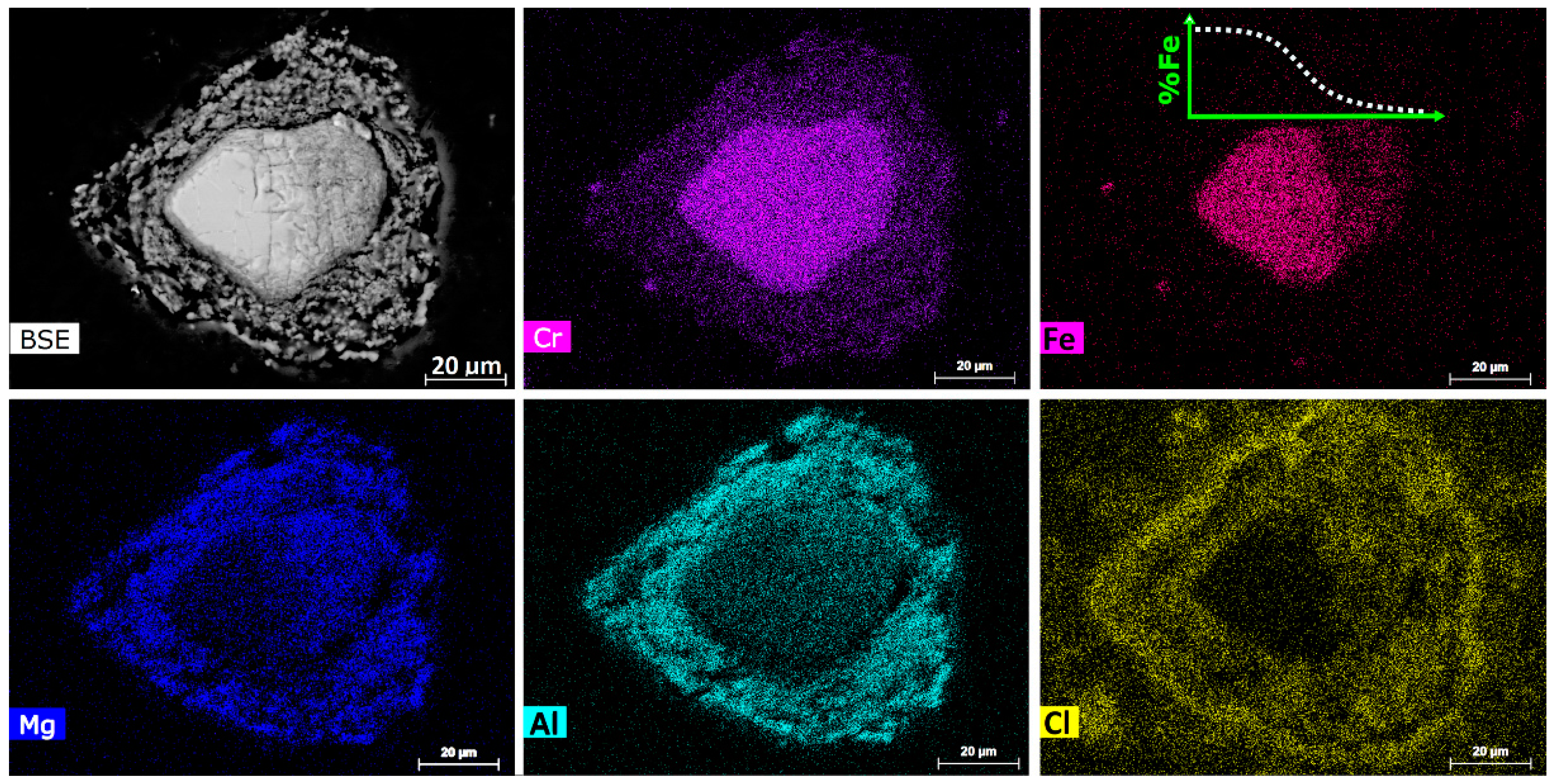 Minerals 08 00045 g017