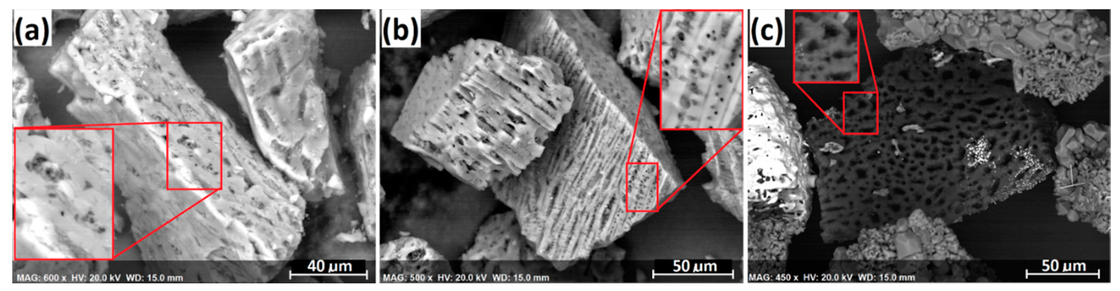 Minerals 08 00045 g019