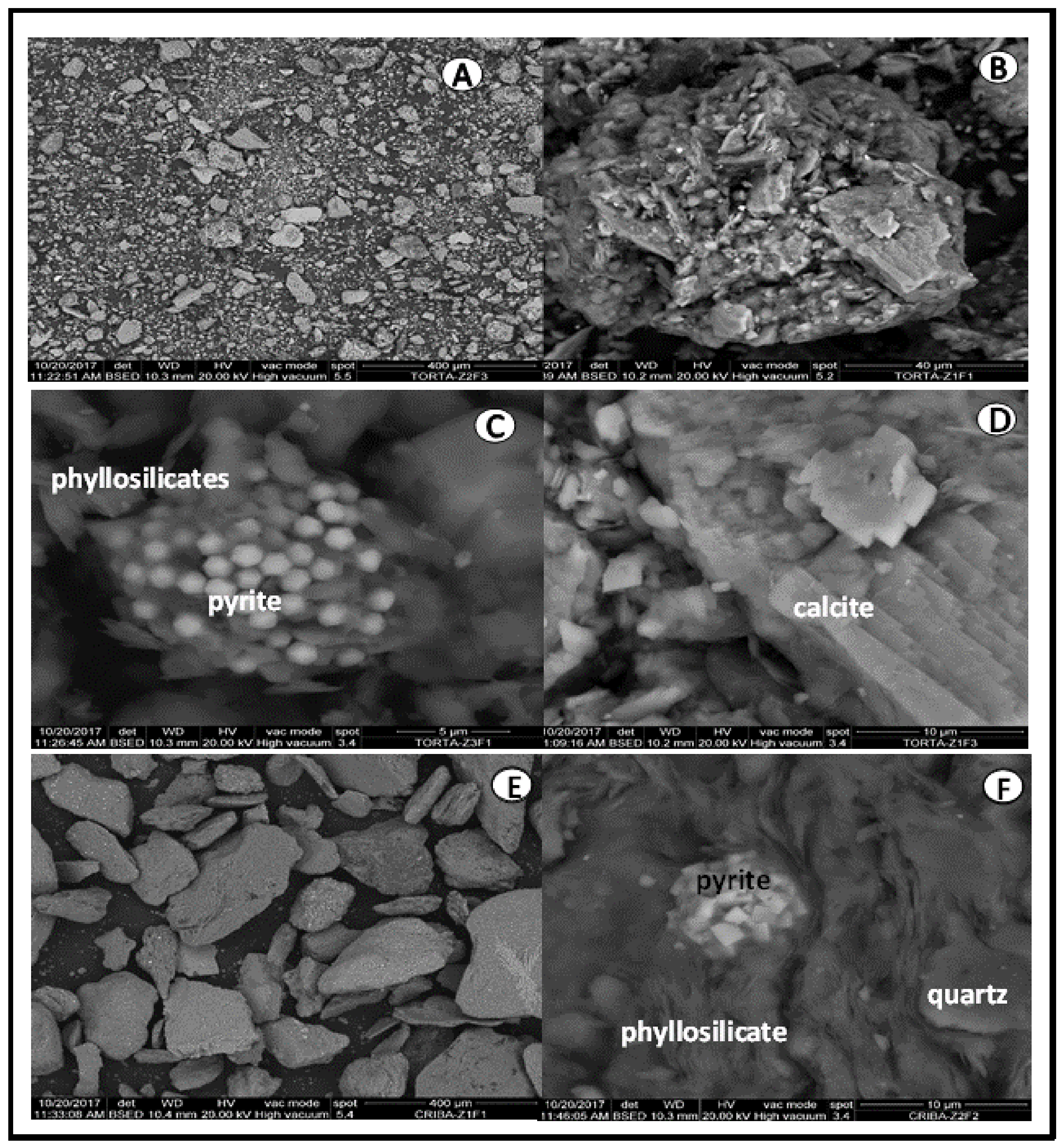 Minerals 08 00046 g004