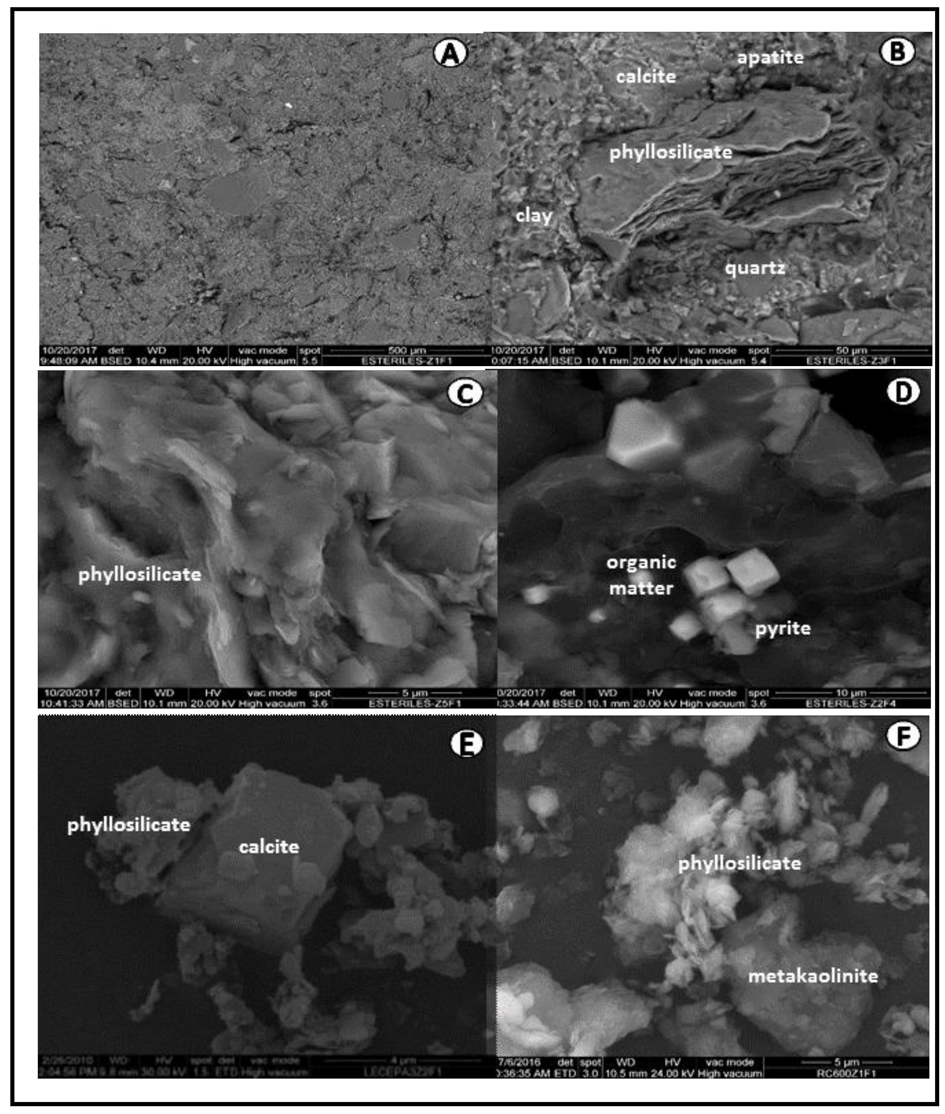 Minerals 08 00046 g005