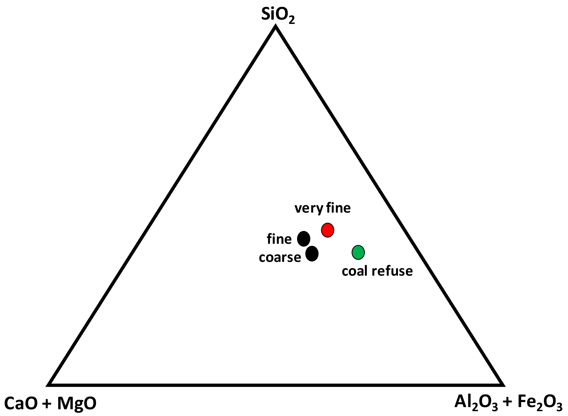 Minerals 08 00046 g006