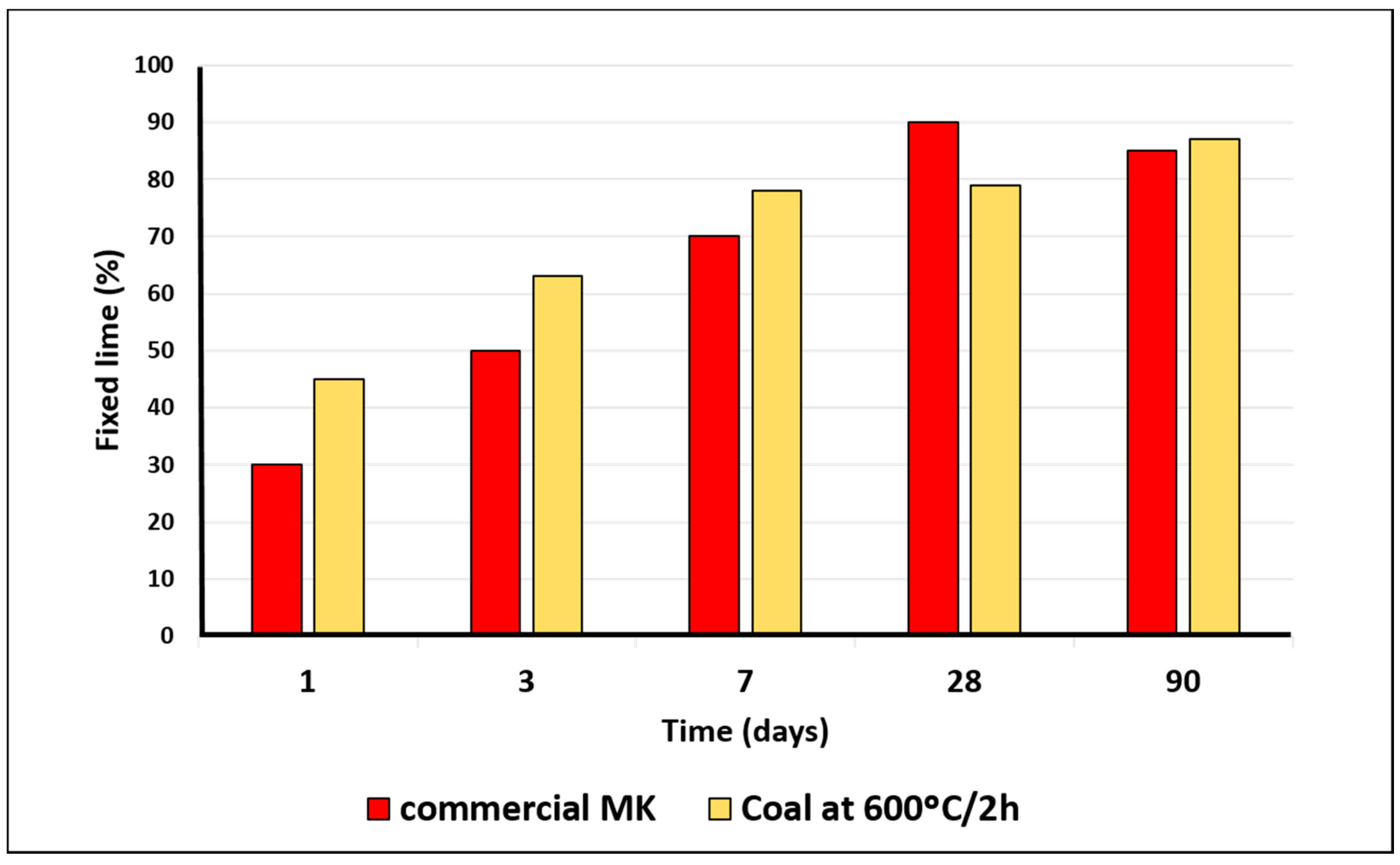 Minerals 08 00046 g008