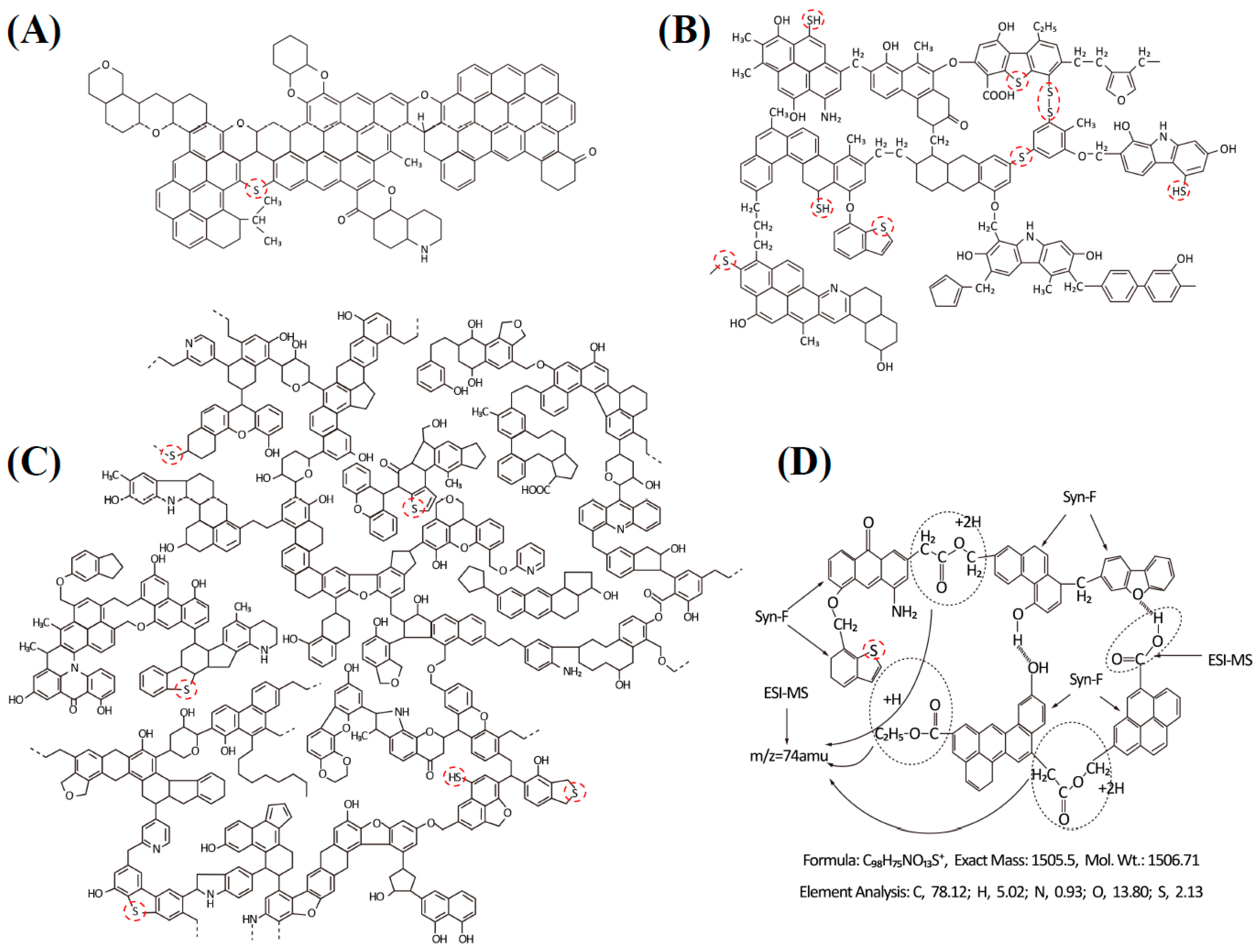 Minerals 08 00049 g001