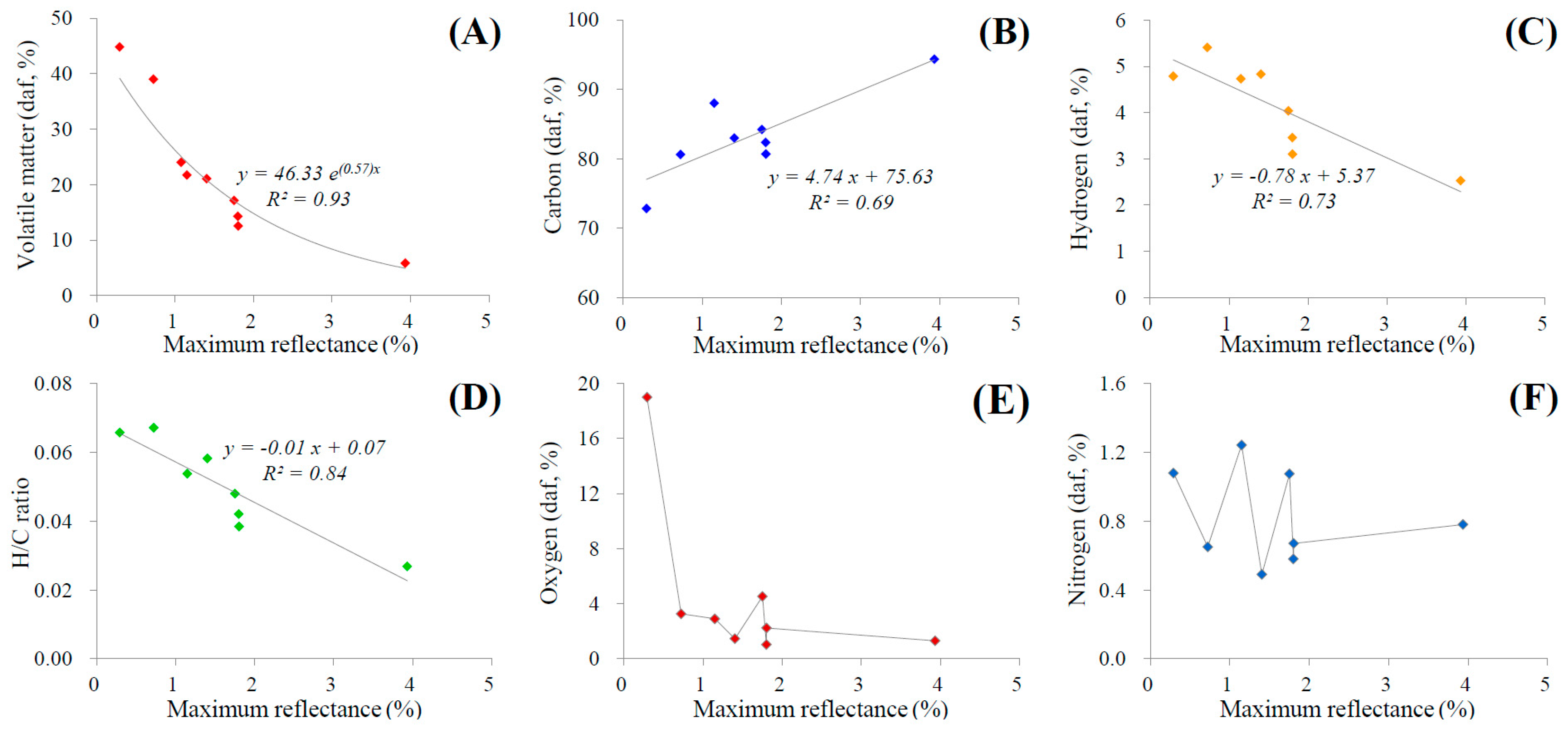 Minerals 08 00049 g003