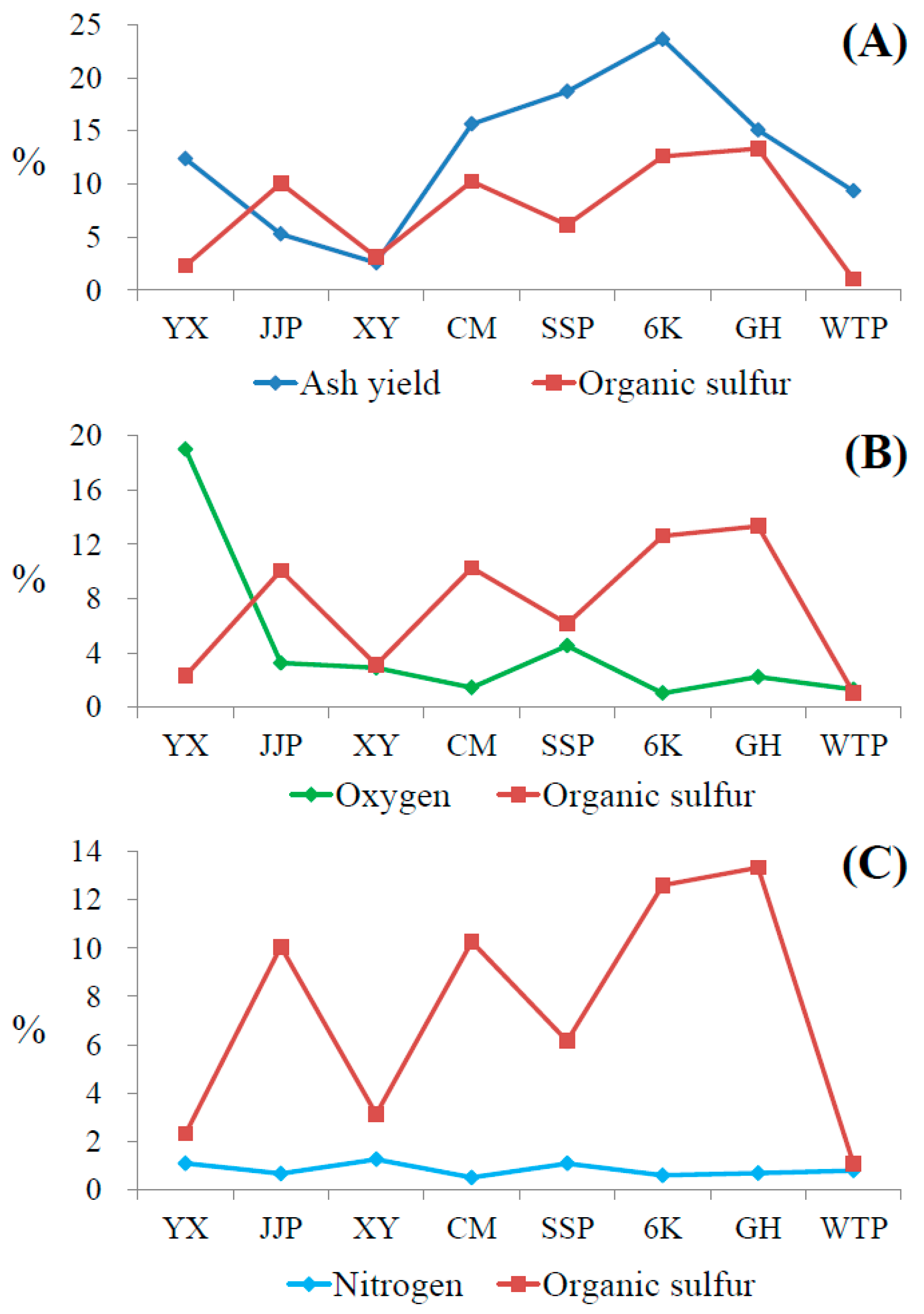 Minerals 08 00049 g004