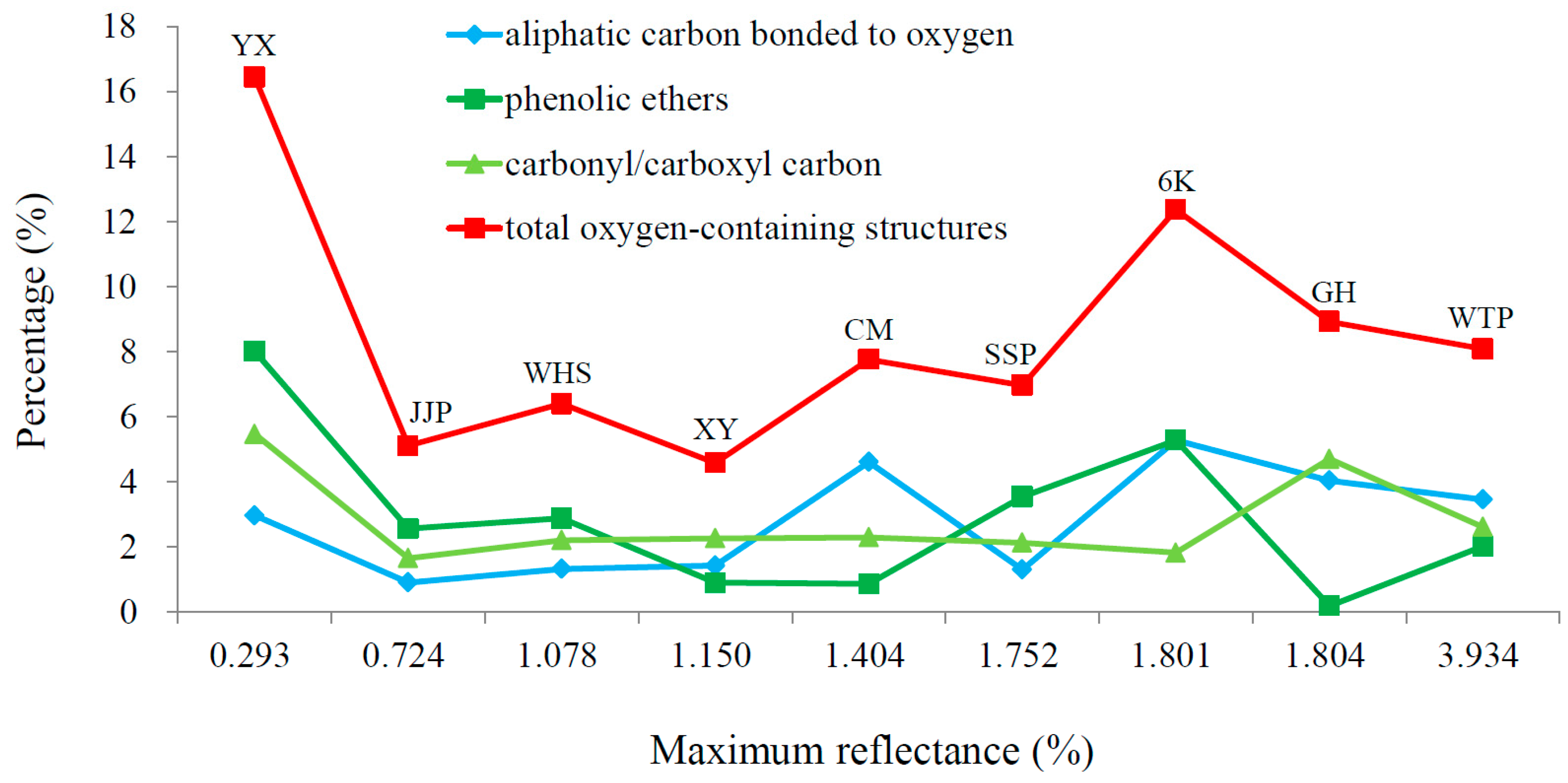 Minerals 08 00049 g008