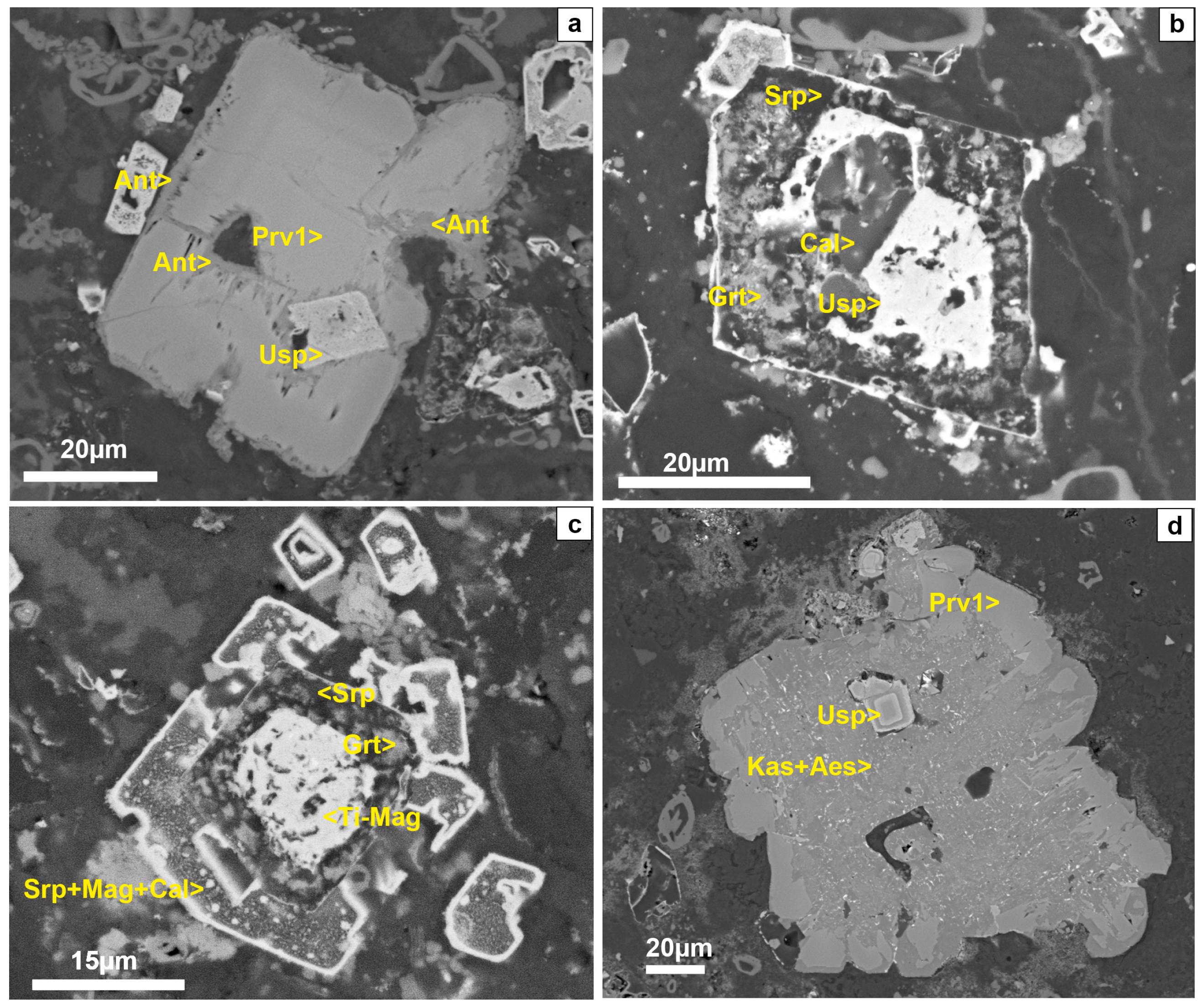 Minerals 08 00051 g002a