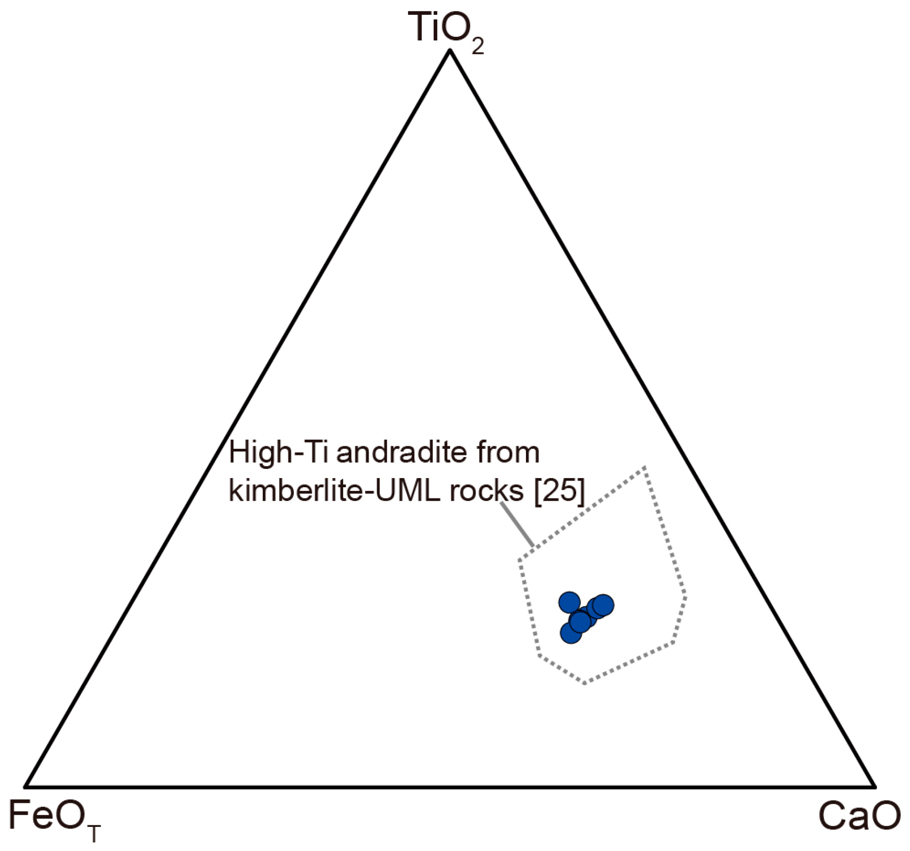 Minerals 08 00051 g006