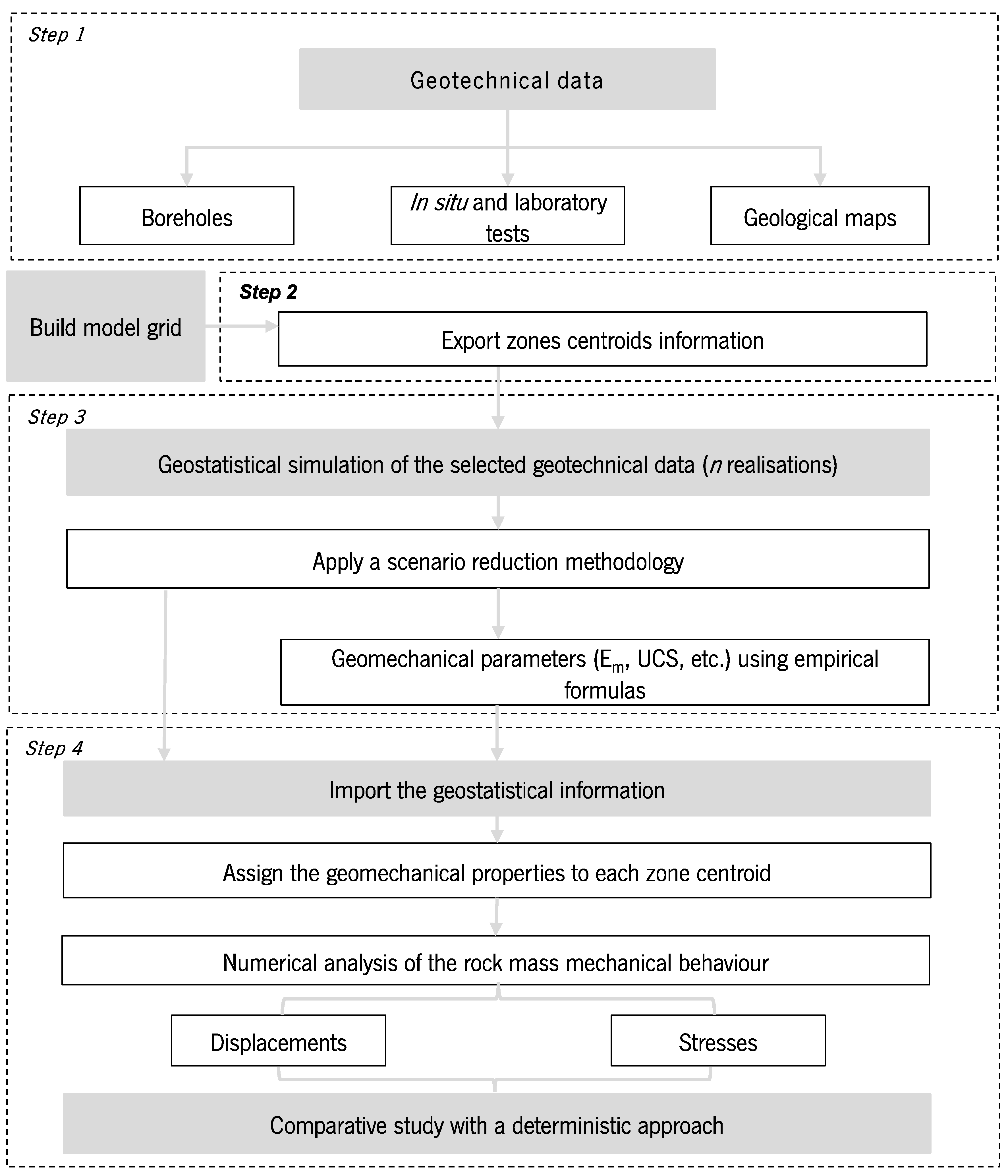 Minerals 08 00052 g001