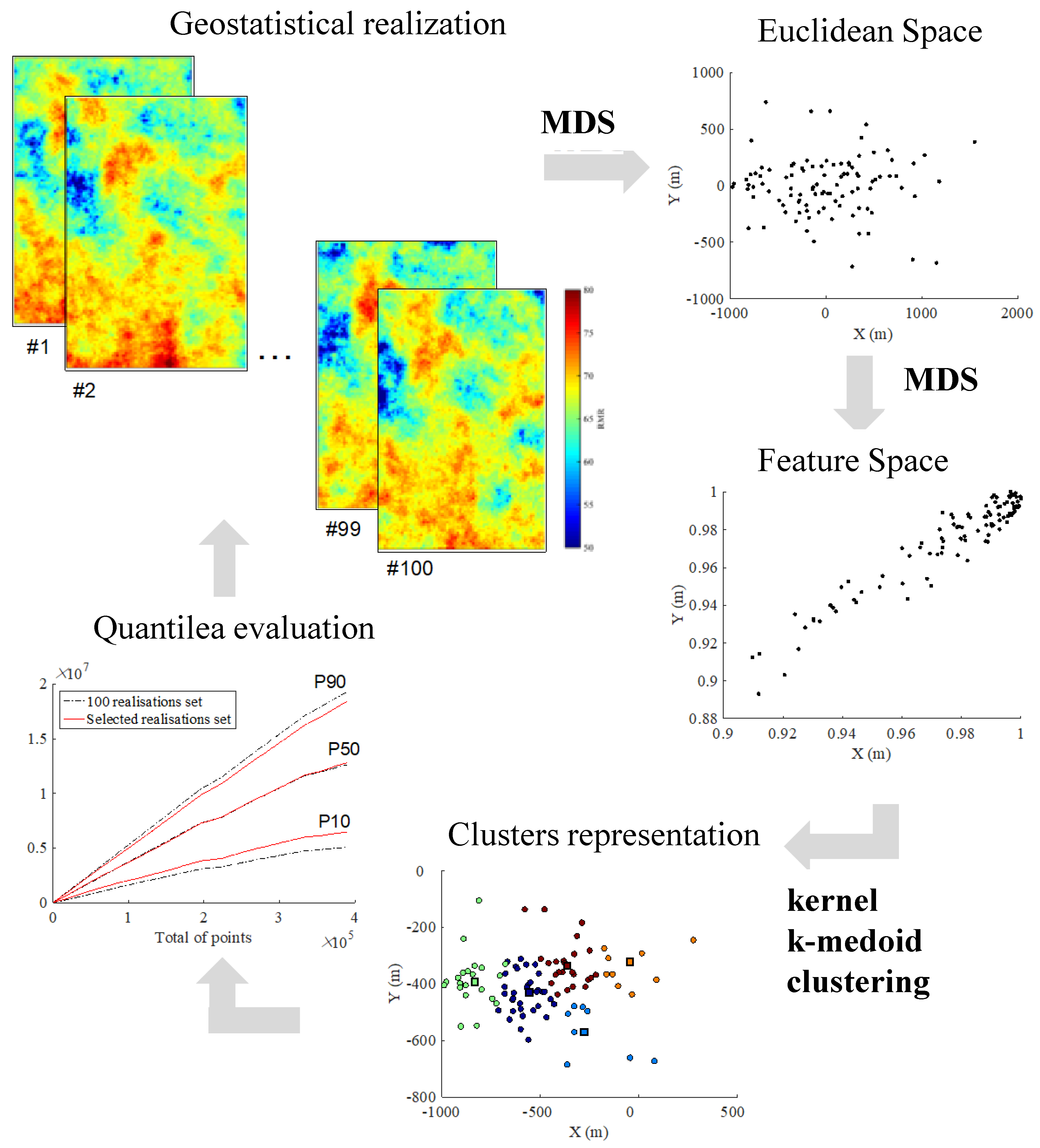 Minerals 08 00052 g002