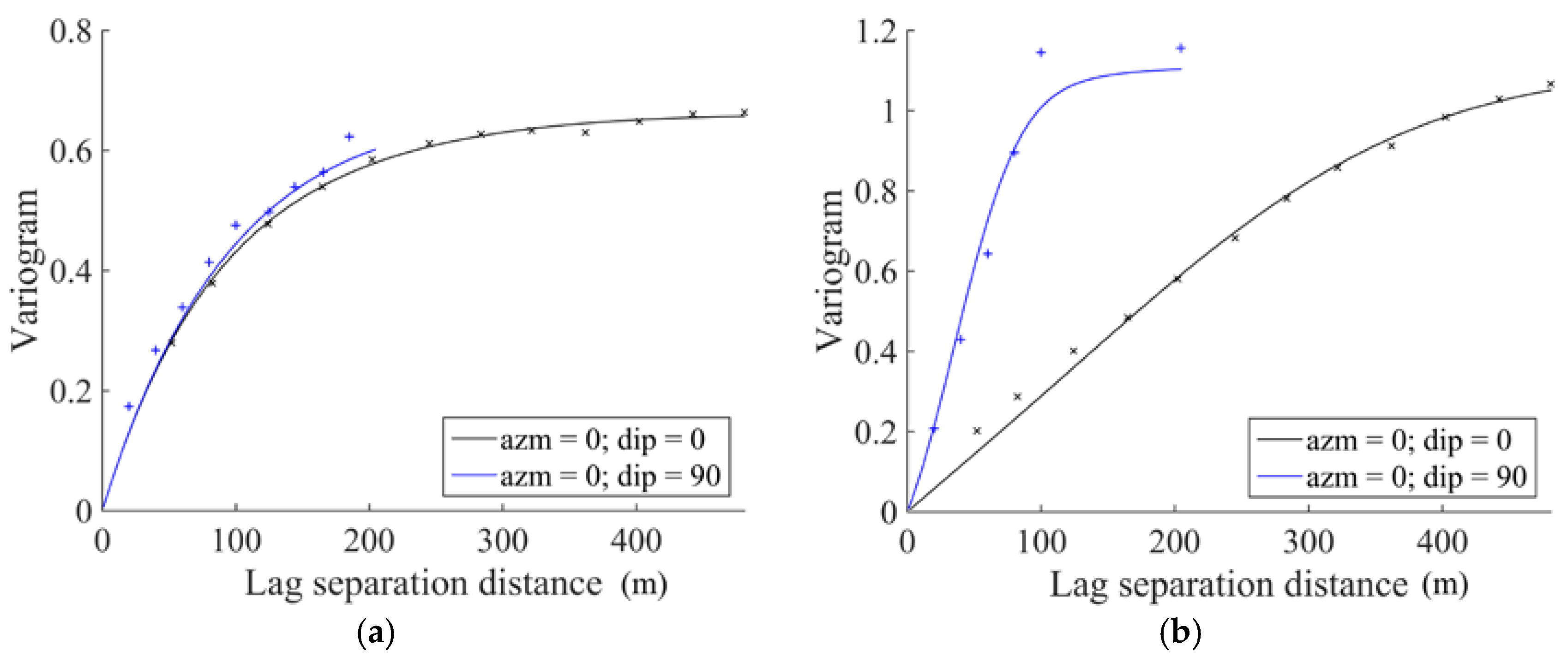 Minerals 08 00052 g004