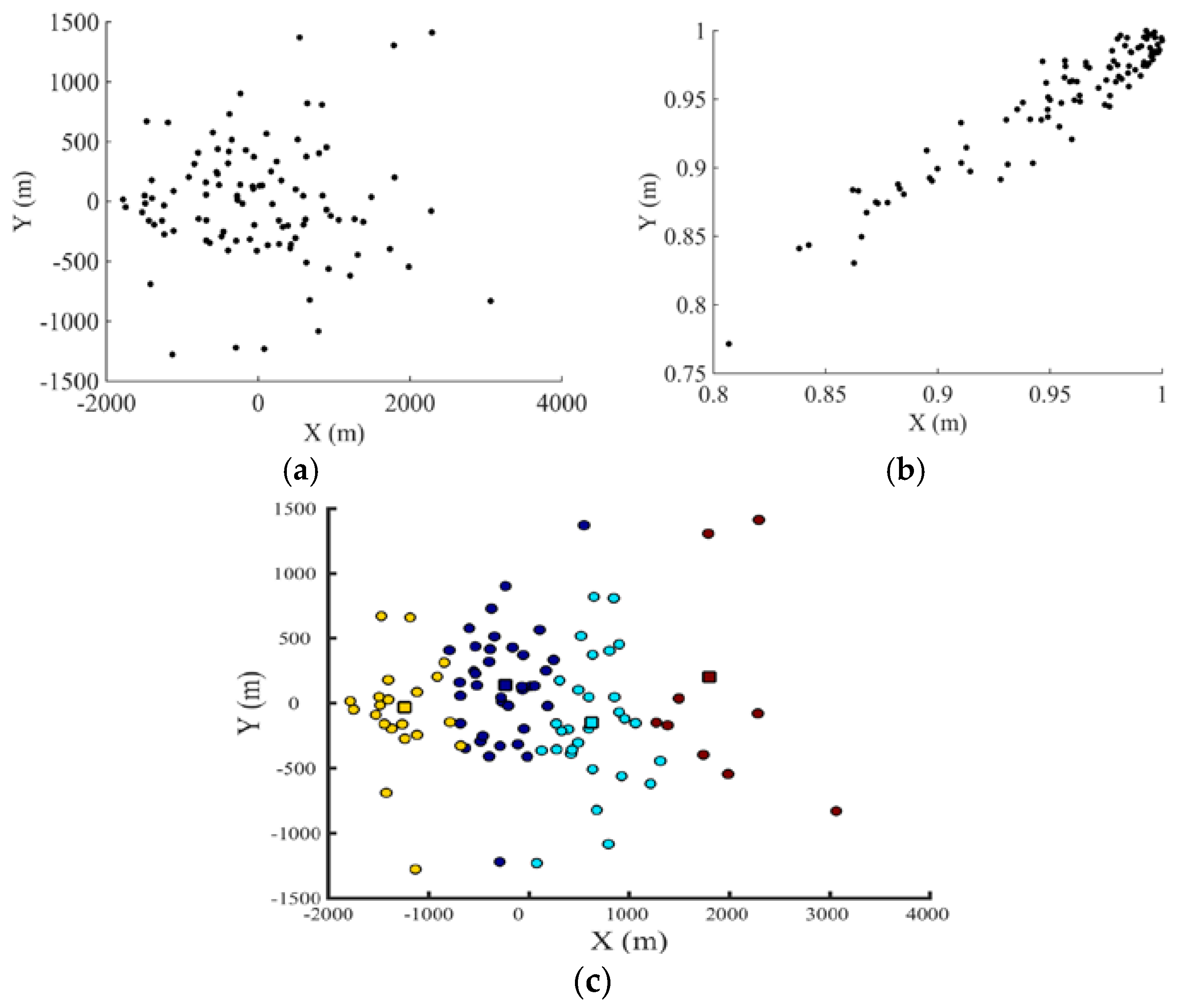Minerals 08 00052 g007