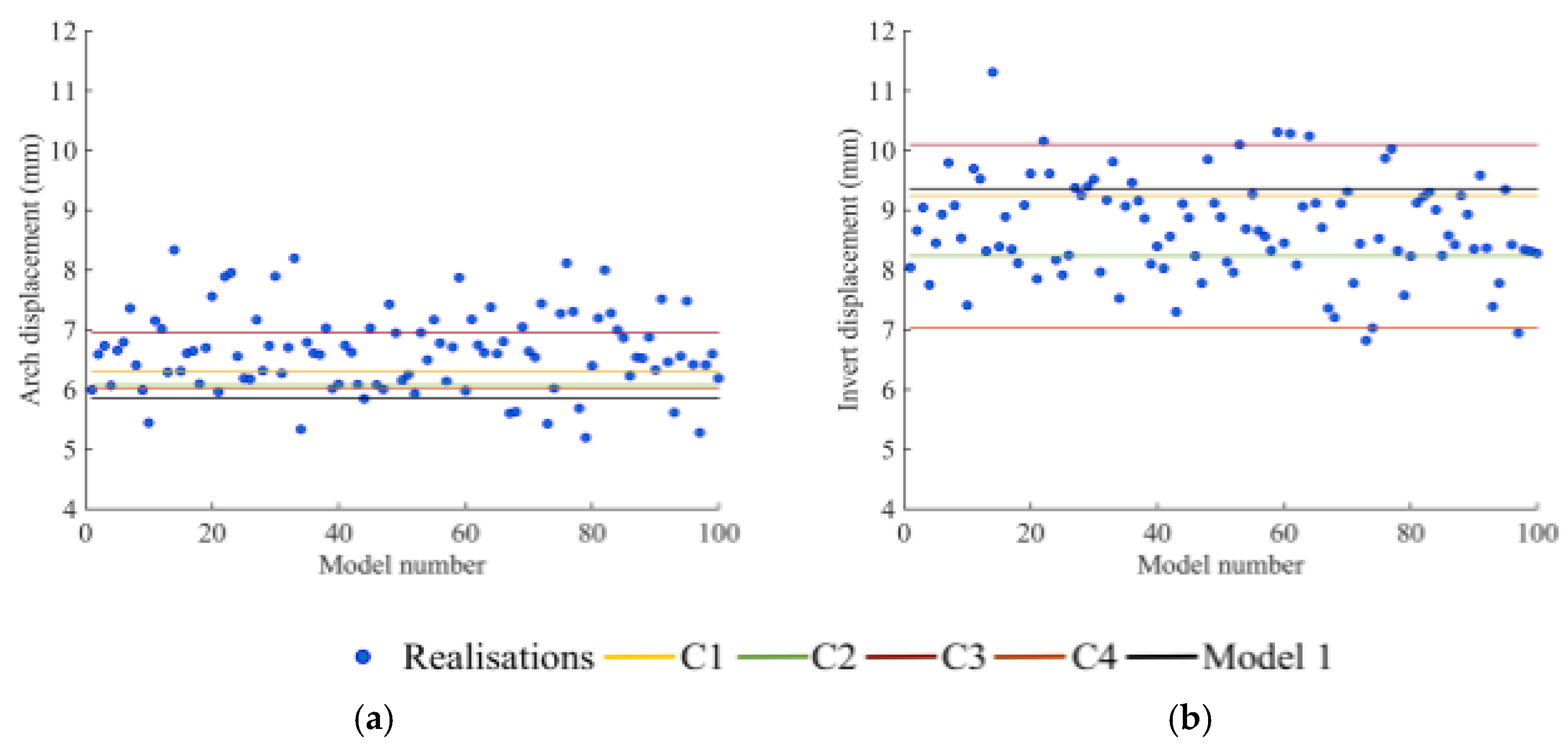 Minerals 08 00052 g010